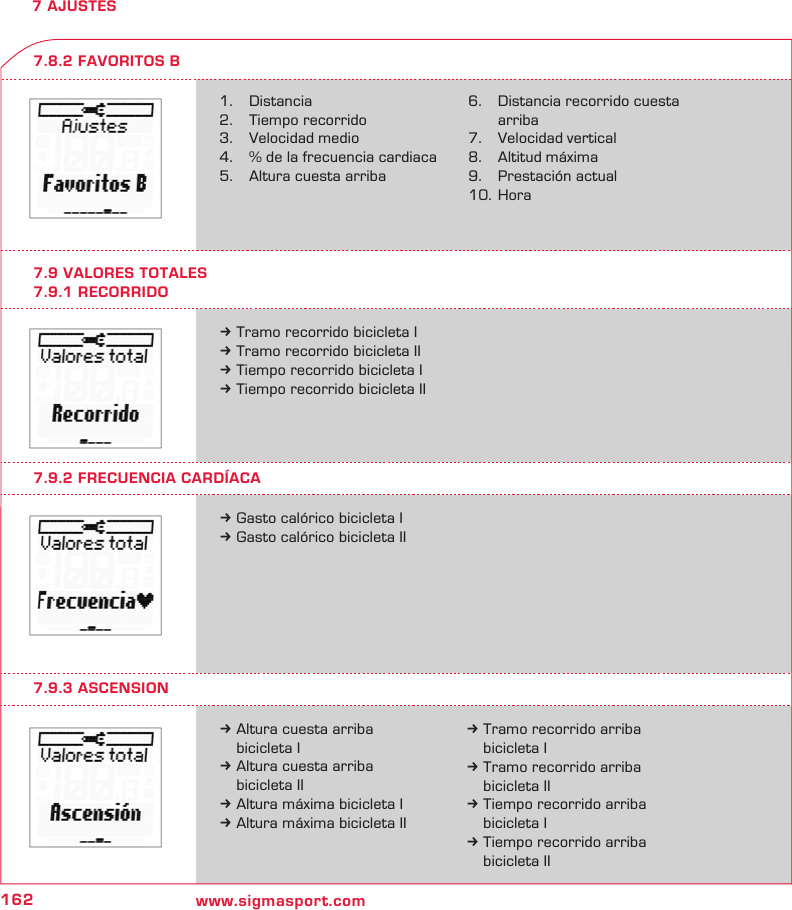 162 www.sigmasport.com7 AJUSTES7.8.2 FAVORITOS B1.   Distancia2.  Tiempo recorrido3.  Velocidad medio4.  % de la frecuencia cardiaca5.  Altura cuesta arriba6.   Distancia recorrido cuesta   arriba7.  Velocidad vertical8.  Altitud máxima9.  Prestación actual10.  Hora7.9 VALORES TOTALES7.9.1 RECORRIDOk Gasto calórico bicicleta Ik Gasto calórico bicicleta IIk Altura cuesta arriba    bicicleta Ik Altura cuesta arriba    bicicleta IIk Altura máxima bicicleta Ik Altura máxima bicicleta IIk Tramo recorrido bicicleta Ik Tramo recorrido bicicleta IIk Tiempo recorrido bicicleta Ik Tiempo recorrido bicicleta II7.9.2 FRECUENCIA CARDÍACA7.9.3 ASCENSIONk Tramo recorrido arriba    bicicleta Ik Tramo recorrido arriba    bicicleta IIk Tiempo recorrido arriba    bicicleta Ik Tiempo recorrido arriba    bicicleta II