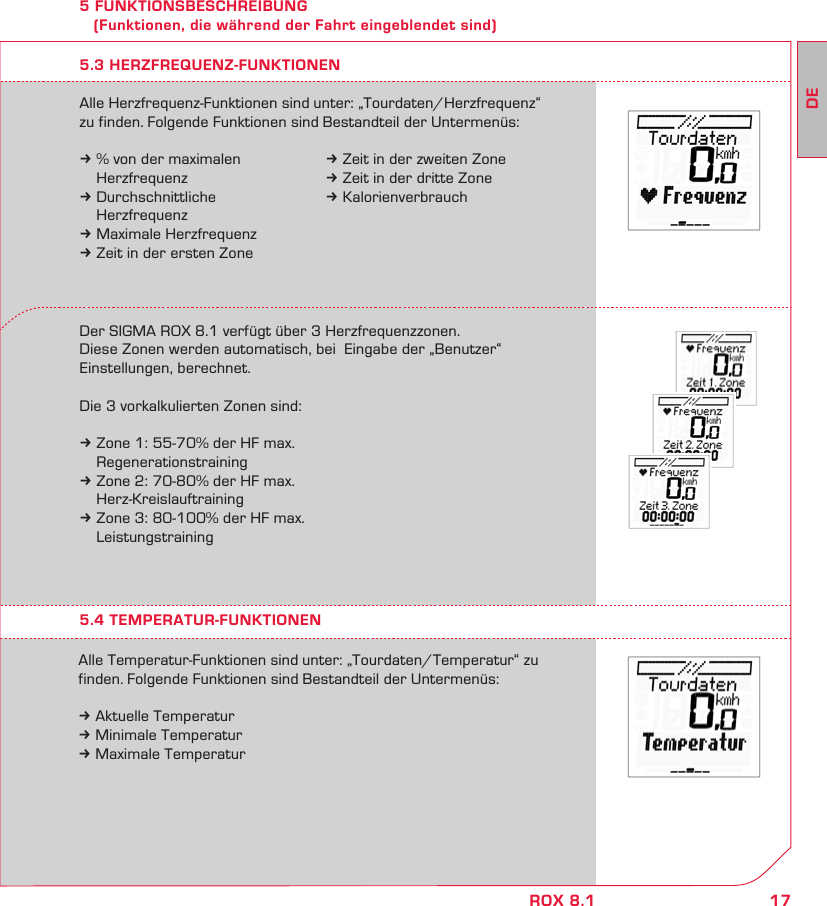 17DEROX 8.15 FUNKTIONSBESCHREIBUNG    (Funktionen, die während der Fahrt eingeblendet sind)5.3 HERZFREQUENZ-FUNKTIONENDer SIGMA ROX 8.1 verfügt über 3 Herzfrequenzzonen.  Diese Zonen werden automatisch, bei  Eingabe der „Benutzer“  Einstellungen, berechnet. Die 3 vorkalkulierten Zonen sind:  k Zone 1: 55-70% der HF max. Regenerationstrainingk Zone 2: 70-80% der HF max. Herz-Kreislauftrainingk Zone 3: 80-100% der HF max. LeistungstrainingAlle Herzfrequenz-Funktionen sind unter: „Tourdaten/Herzfrequenz“  zu finden. Folgende Funktionen sind Bestandteil der Untermenüs:k % von der maximalen   Herzfrequenzk Durchschnittliche   Herzfrequenzk Maximale Herzfrequenzk Zeit in der ersten Zone5.4 TEMPERATUR-FUNKTIONENAlle Temperatur-Funktionen sind unter: „Tourdaten/Temperatur“ zu finden. Folgende Funktionen sind Bestandteil der Untermenüs:k Aktuelle Temperaturk Minimale Temperaturk Maximale Temperaturk Zeit in der zweiten Zonek Zeit in der dritte Zonek Kalorienverbrauch