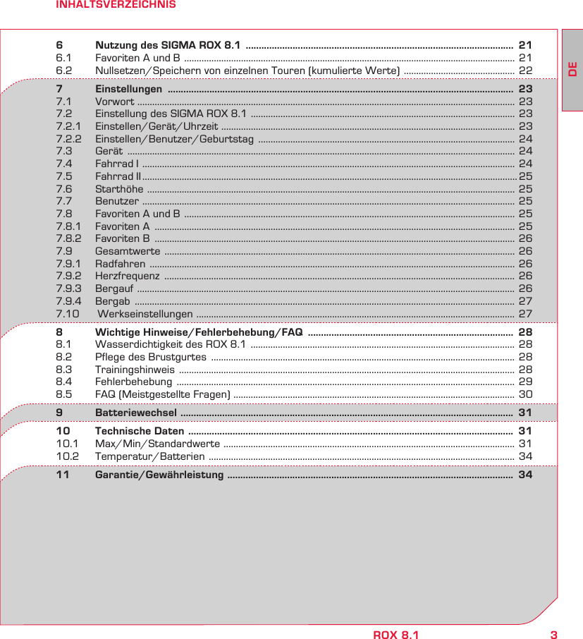 3DEROX 8.1INHALTSVERZEICHNIS6   Nutzung des SIGMA ROX 8.1  .......................................................................................................  216.1  Favoriten A und B  ......................................................................................................................................  216.2  Nullsetzen/Speichern von einzelnen Touren (kumulierte Werte)  .............................................  227       Einstellungen  .....................................................................................................................................  237.1 Vorwort  ......................................................................................................................................................... 237.2  Einstellung des SIGMA ROX 8.1  ........................................................................................................... 237.2.1 Einstellen/Gerät/Uhrzeit  ....................................................................................................................... 237.2.2 Einstellen/Benutzer/Geburtstag  ........................................................................................................ 247.3 Gerät  ............................................................................................................................................................. 247.4  Fahrrad I  ....................................................................................................................................................... 247.5  Fahrrad II ........................................................................................................................................................ 257.6 Starthöhe  .....................................................................................................................................................  257.7 Benutzer  ....................................................................................................................................................... 257.8  Favoriten A und B  ......................................................................................................................................  257.8.1  Favoriten A  .................................................................................................................................................. 257.8.2  Favoriten B  .................................................................................................................................................. 267.9        Gesamtwerte  ..............................................................................................................................................  267.9.1 Radfahren  ....................................................................................................................................................  267.9.2 Herzfrequenz  .............................................................................................................................................. 267.9.3 Bergauf  .........................................................................................................................................................  267.9.4 Bergab  .......................................................................................................................................................... 277.10      Werkseinstellungen  ................................................................................................................................. 278   Wichtige  Hinweise/Fehlerbehebung/FAQ   ...............................................................................  288.1  Wasserdichtigkeit des ROX 8.1  ...........................................................................................................  288.2  Pflege des Brustgurtes  ........................................................................................................................... 288.3 Trainingshinweis  ........................................................................................................................................  288.4 Fehlerbehebung  ......................................................................................................................................... 298.5  FAQ (Meistgestellte Fragen)  .................................................................................................................. 309   Batteriewechsel   ................................................................................................................................  3110  Technische Daten  .............................................................................................................................  3110.1 Max/Min/Standardwerte  ...................................................................................................................... 3110.2 Temperatur/Batterien  ............................................................................................................................  3411 Garantie/Gewährleistung  ..............................................................................................................  34