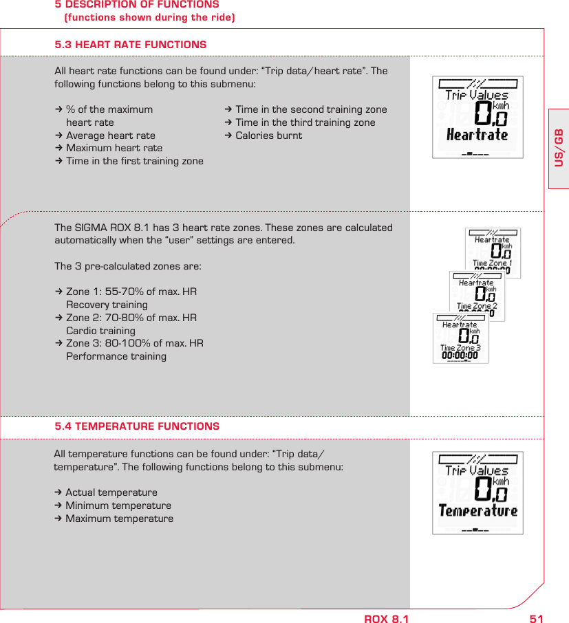 51US/GBROX 8.15 DESCRIPTION OF FUNCTIONS    (functions shown during the ride)5.3 HEART RATE FUNCTIONSThe SIGMA ROX 8.1 has 3 heart rate zones. These zones are calculated automatically when the “user” settings are entered.The 3 pre-calculated zones are: k Zone 1: 55-70% of max. HR  Recovery trainingk Zone 2: 70-80% of max. HR  Cardio trainingk Zone 3: 80-100% of max. HR  Performance trainingAll heart rate functions can be found under: “Trip data/heart rate”. The following functions belong to this submenu:k % of the maximum    heart ratek Average heart ratek Maximum heart ratek Time in the first training zone5.4 TEMPERATURE FUNCTIONSAll temperature functions can be found under: “Trip data/ temperature”. The following functions belong to this submenu:k Actual temperaturek Minimum temperaturek Maximum temperaturek Time in the second training zonek Time in the third training zonek Calories burnt