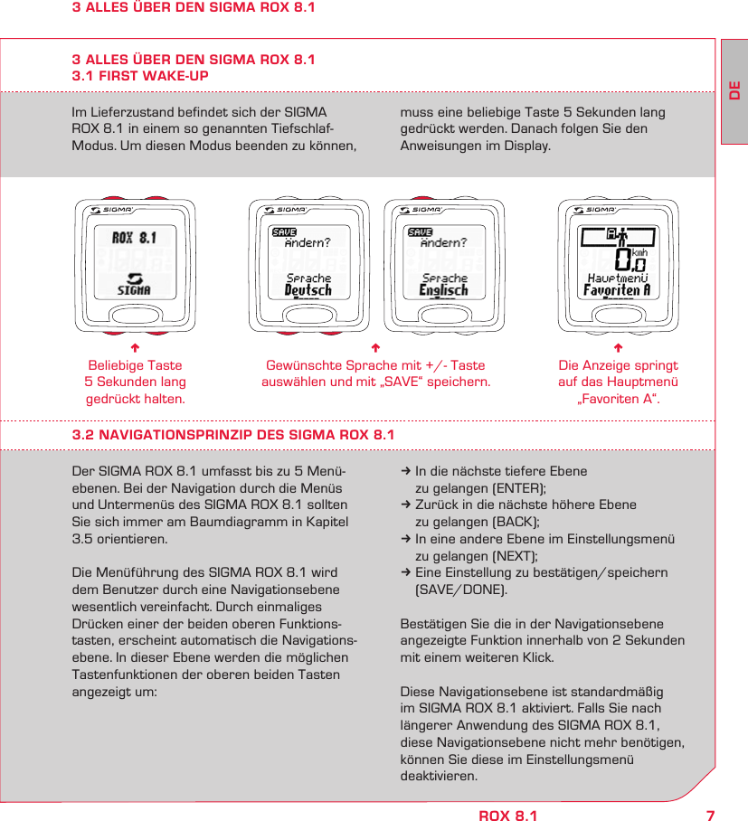 7DEROX 8.1Im Lieferzustand befindet sich der SIGMA  ROX 8.1 in einem so genannten Tiefschlaf-Modus. Um diesen Modus beenden zu können, muss eine beliebige Taste 5 Sekunden lang gedrückt werden. Danach folgen Sie den Anweisungen im Display.3 ALLES ÜBER DEN SIGMA ROX 8.13.1 FIRST WAKE-UPn Beliebige Taste 5 Sekunden lang gedrückt halten.n Gewünschte Sprache mit +/- Taste auswählen und mit „SAVE“ speichern.n Die Anzeige springt auf das Hauptmenü „Favoriten A“.3.2 NAVIGATIONSPRINZIP DES SIGMA ROX 8.1Der SIGMA ROX 8.1 umfasst bis zu 5 Menü-ebenen. Bei der Navigation durch die Menüs und Untermenüs des SIGMA ROX 8.1 sollten Sie sich immer am Baumdiagramm in Kapitel 3.5 orientieren.Die Menüführung des SIGMA ROX 8.1 wird dem Benutzer durch eine Navigationsebene wesentlich vereinfacht. Durch einmaliges Drücken einer der beiden oberen Funktions-tasten, erscheint automatisch die Navigations-ebene. In dieser Ebene werden die möglichen Tastenfunktionen der oberen beiden Tasten angezeigt um:k In die nächste tiefere Ebene   zu gelangen (ENTER);k Zurück in die nächste höhere Ebene   zu gelangen (BACK);k In eine andere Ebene im Einstellungsmenü   zu gelangen (NEXT);k Eine Einstellung zu bestätigen/speichern  (SAVE/DONE).Bestätigen Sie die in der Navigationsebene angezeigte Funktion innerhalb von 2 Sekunden mit einem weiteren Klick.Diese Navigationsebene ist standardmäßig  im SIGMA ROX 8.1 aktiviert. Falls Sie nach  längerer Anwendung des SIGMA ROX 8.1, diese Navigationsebene nicht mehr benötigen, können Sie diese im Einstellungsmenü  deaktivieren.3 ALLES ÜBER DEN SIGMA ROX 8.1