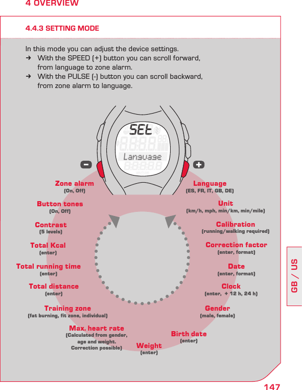 147GB / USLanguage (ES, FR, IT, GB, DE)Zone alarm (On, Off)Button tones (On, Off)Unit  (km/h, mph, min/km, min/mile)Contrast  (5 levels)Calibration(running/walking required)Total Kcal  (enter)Date  (enter, format)Correction factor  (enter, format)Total running time  (enter)Clock (enter,  + 12 h, 24 h)Total distance  (enter)Gender  (male, female)Training zone  (fat burning, fit zone, individual)Birth date  (enter)Max. heart rate  (Calculated from gender,  age and weight.  Correction possible) Weight  (enter)4.4.3 SETTING MODEIn this mode you can adjust the device settings.With the SPEED (+) button you can scroll forward,   k  from language to zone alarm.With the PULSE (-) button you can scroll backward,   k  from zone alarm to language.4 OVERVIEW