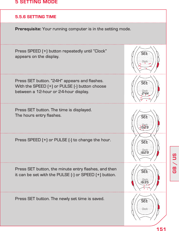 151GB / USPress SPEED (+) button repeatedly until “Clock”  appears on the display.Press SET button. “24H” appears and flashes.With the SPEED (+) or PULSE (-) button choosebetween a 12-hour or 24-hour display.Press SET button. The time is displayed.  The hours entry flashes.Press SPEED (+) or PULSE (-) to change the hour.Press SET button, the minute entry flashes, and thenit can be set with the PULSE (-) or SPEED (+) button.Press SET button. The newly set time is saved.5.5.6 SETTING TIMEPrerequisite: Your running computer is in the setting mode.5 SETTING MODE