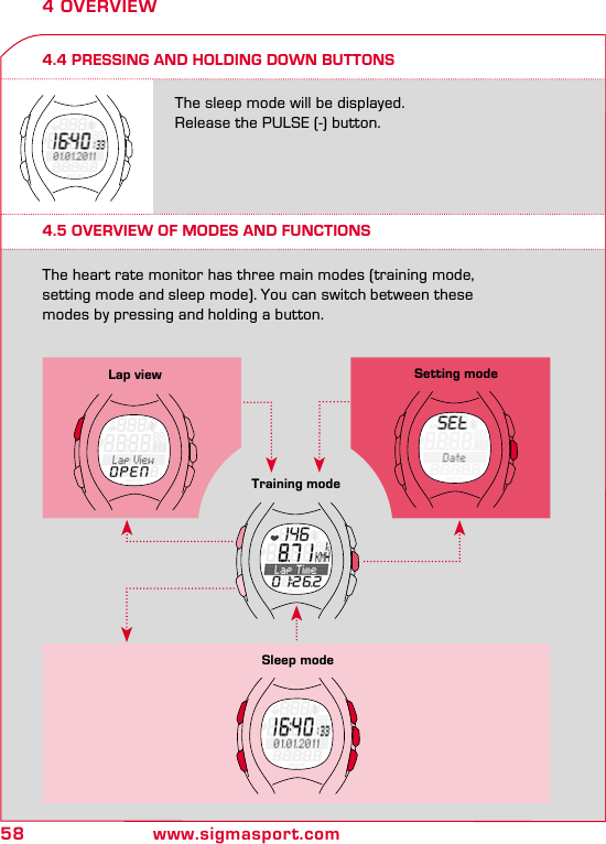58 www.sigmasport.com4 OVERVIEW4.5 OVERVIEW OF MODES AND FUNCTIONSThe heart rate monitor has three main modes (training mode,  setting mode and sleep mode). You can switch between these  modes by pressing and holding a button.Sleep modeLap view Setting modeTraining modeThe sleep mode will be displayed.  Release the PULSE (-) button.4.4 PRESSING AND HOLDING DOWN BUTTONS