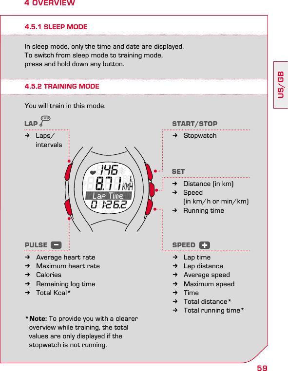 59US/GB4 OVERVIEWYou will train in this mode. *Note: To provide you with a clearer    overview while training, the total    values are only displayed if the    stopwatch is not running.PULSE  kAverage heart rate kMaximum heart rate kCalories kRemaining log time kTotal Kcal*SET kDistance (in km) kSpeed    (in km/h or min/km) kRunning timeSTART/STOP kStopwatchLAP kLaps/  intervalsSPEED kLap time kLap distance kAverage speed kMaximum speed kTime kTotal distance*  kTotal running time*4.5.1 SLEEP MODE4.5.2 TRAINING MODEIn sleep mode, only the time and date are displayed.  To switch from sleep mode to training mode,  press and hold down any button.