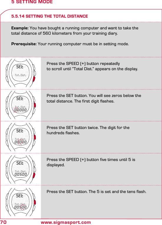 70 www.sigmasport.com5.5.14 SETTING THE TOTAL DISTANCE5 SETTING MODEExample: You have bought a running computer and want to take the total distance of 560 kilometers from your training diary. Prerequisite: Your running computer must be in setting mode.Press the SPEED (+) button repeatedly  to scroll until “Total Dist.” appears on the display.Press the SET button. You will see zeros below the total distance. The first digit flashes.Press the SET button twice. The digit for the  hundreds flashes.Press the SPEED (+) button five times until 5 is displayed.Press the SET button. The 5 is set and the tens flash.