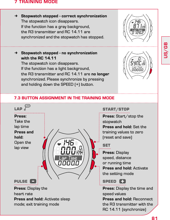81US/GB7 TRAINING MODE7.3 BUTTON ASSIGNMENT IN THE TRAINING MODE START/STOPPress: Start/stop the stopwatchPress and hold: Set the  training values to zero  (reset and save)SETPress: Display  speed, distance  or running timePress and hold: Activate  the setting modeLAPPress:  Take the  lap timePress and  hold:  Open the lap viewPULSE Press: Display the  heart ratePress and hold: Activate sleep mode; exit training modeSPEEDPress: Display the time and speed valuesPress and hold: Reconnect the R3 transmitter with the RC 14.11 (synchronize) kStopwatch stopped - correct synchronization  The stopwatch icon disappears.  If the function has a gray background,    the R3 transmitter and RC 14.11 are    synchronized and the stopwatch has stopped. kStopwatch stopped - no synchronization    with the RC 14.11  The stopwatch icon disappears.  If the function has a light background,    the R3 transmitter and RC 14.11 are no longer    synchronized. Please synchronize by pressing    and holding down the SPEED (+) button.