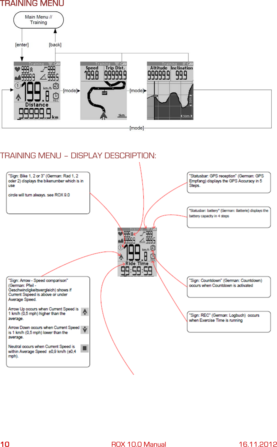 10 ROX 10.0 Manual 16.11.2012 TRAINING MENU  TRAINING MENU – DISPLAY DESCRIPTION:      