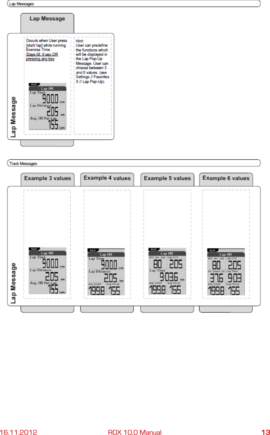 16.11.2012 ROX 10.0 Manual 13     