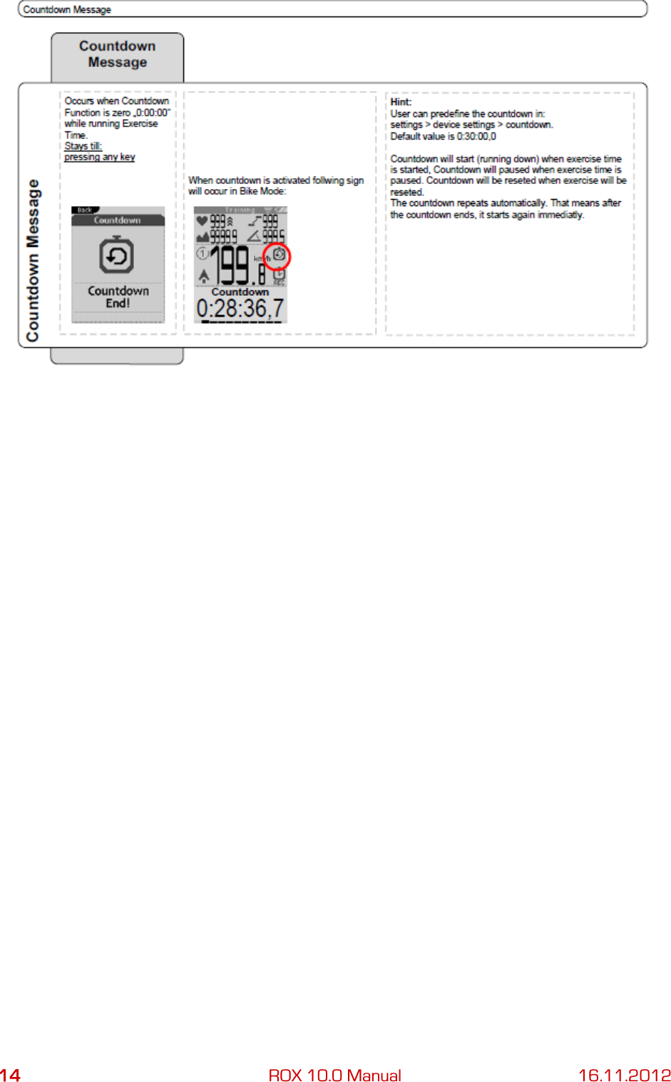 14 ROX 10.0 Manual 16.11.2012      