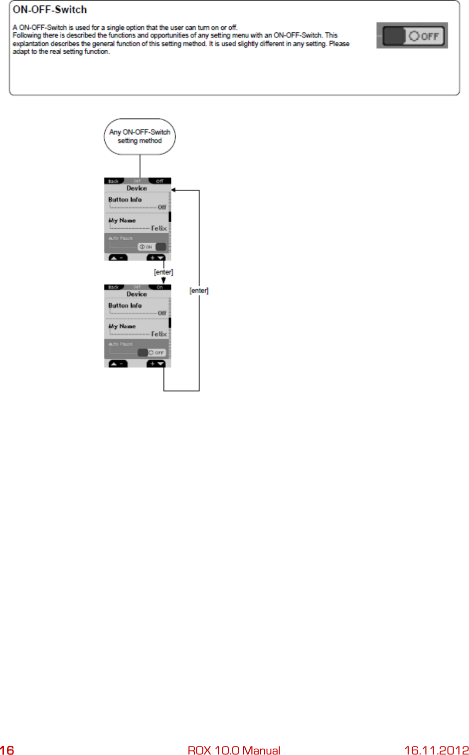 16 ROX 10.0 Manual 16.11.2012     