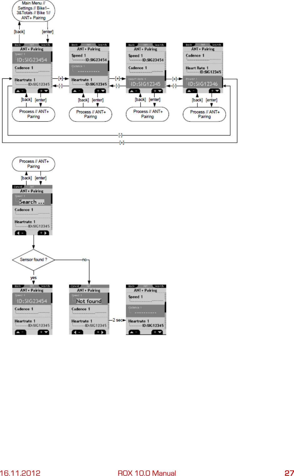 16.11.2012 ROX 10.0 Manual 27     