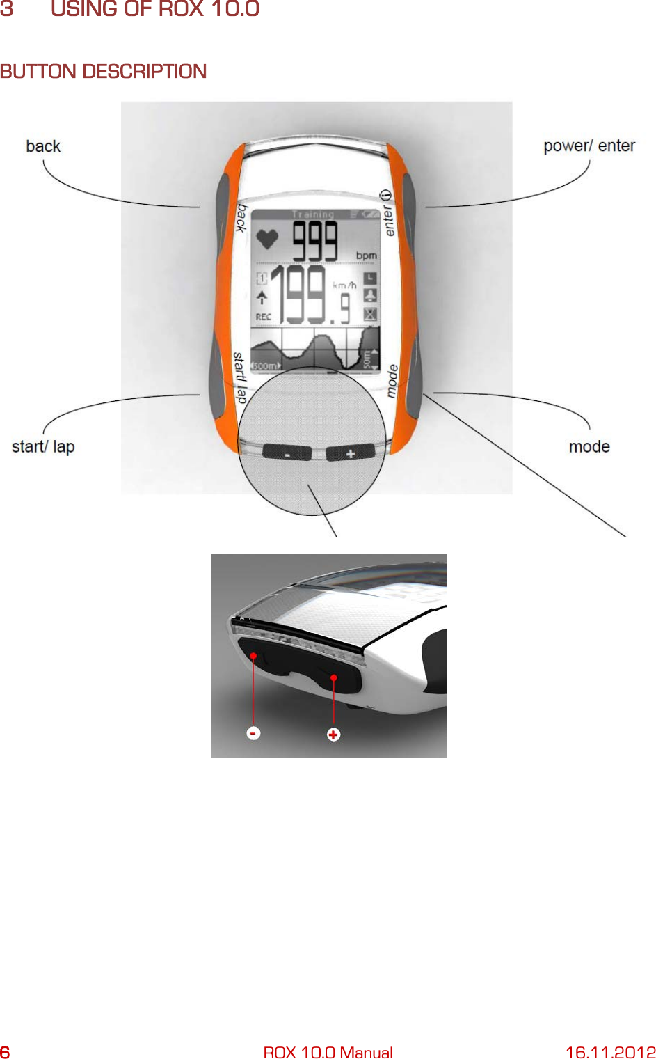 6 ROX 10.0 Manual 16.11.2012 3 USING OF ROX 10.0 BUTTON DESCRIPTION     