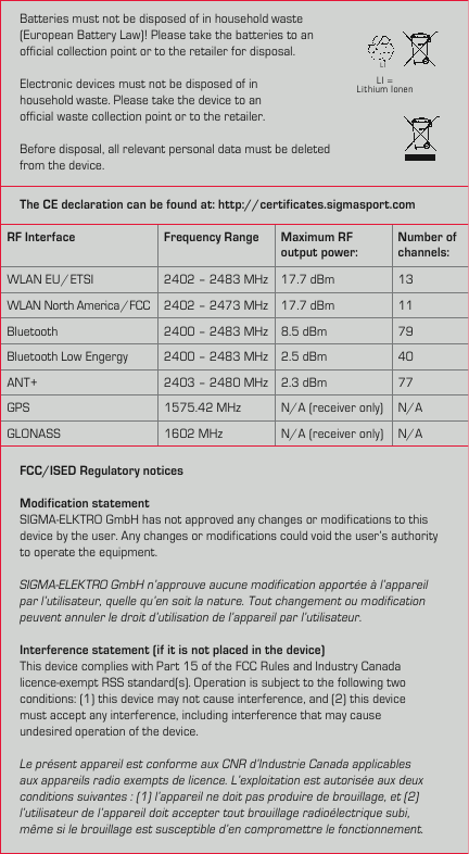 12Batteries must not be disposed of in household waste  (European Battery Law)! Please take the batteries to an  official collection point or to the retailer for disposal.  Electronic devices must not be disposed of in household waste. Please take the device to an official waste collection point or to the retailer.  Before disposal, all relevant personal data must be deleted from the device.The CE declaration can be found at: http://certificates.sigmasport.comRF Interface Frequency Range Maximum RF output power:Number of channels:WLAN EU/ETSI 2402 – 2483 MHz 17.7 dBm 13WLAN North America/FCC 2402 – 2473 MHz 17.7 dBm 11Bluetooth 2400 – 2483 MHz 8.5 dBm 79Bluetooth Low Engergy 2400 – 2483 MHz 2.5 dBm 40ANT+ 2403 – 2480 MHz 2.3 dBm 77GPS 1575.42 MHz N/A (receiver only) N/AGLONASS 1602 MHz N/A (receiver only) N/AFCC/ISED Regulatory noticesModification statementSIGMA-ELKTRO GmbH has not approved any changes or modifications to this device by the user. Any changes or modifications could void the user’s authority to operate the equipment.SIGMA-ELEKTRO GmbH n’approuve aucune modification apportée à l’appareil par l’utilisateur, quelle qu’en soit la nature. Tout changement ou modification peuvent annuler le droit d’utilisation de l’appareil par l’utilisateur.Interference statement (if it is not placed in the device)This device complies with Part 15 of the FCC Rules and Industry Canada  licence-exempt RSS standard(s). Operation is subject to the following two  conditions: (1) this device may not cause interference, and (2) this device  must accept any interference, including interference that may cause undesired operation of the device.Le présent appareil est conforme aux CNR d’Industrie Canada applicables aux appareils radio exempts de licence. L’exploitation est autorisée aux deux conditions suivantes : (1) l’appareil ne doit pas produire de brouillage, et (2) l’utilisateur de l’appareil doit accepter tout brouillage radioélectrique subi,  même si le brouillage est susceptible d’en compromettre le fonctionnement.Wireless noticeThis device complies with FCC/ISED radiation exposure limits set forth for an uncontrolled environment and meets the FCC radio frequency (RF) Exposure Guidelines and RSS -102 of the ISED radio frequency (RF) Exposure rules. This transmitter must not be co-located or operating in conjunction with any other antenna or transmitter.Le présent appareil est conforme à l’exposition aux radiations FCC / ISED  définies pour un environnement non contrôlé et répond aux directives d’exposition de la fréquence de la FCC radiofréquence (RF) et RSS -102 de la fréquence radio (RF) ISED règles d’exposition. L’émetteur ne doit pas être  colocalisé ni fonctionner conjointement avec à autre antenne ou autre émetteur.FCC Class B digital device noticeThis equipment has been tested and found to comply with the limits for a Class B digital device, pursuant to part 15 of the FCC Rules. These limits are designed  to provide reasonable protection against harmful interference in a residential installation. This equipment generates, uses and can radiate radio frequency  energy and, if not installed and used in accordance with the instructions, may cause harmful interference to radio communications. However, there is no  guarantee that interference will not occur in a particular installation. If this  equipment does cause harmful interference to radio or television reception, which can be determined by turning the equipment off and on, the user is  encouraged to try to correct the interference by one or more of the following measures:Reorient or relocate the receiving antenna. Increase the separation between the equipment and receiver. Connect the equipment into an outlet on a circuit different from that to which the receiver is connected. Consult the dealer or an experienced radio/TV technician for help.CAN ICES-3 (B) / NMB-3 (B)This Class B digital apparatus complies with Canadian ICES-003.Cet appareil numérique de classe B est conforme à la norme canadienne ICES-003.LI = Lithium IonenLI
