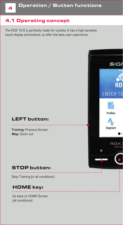64Operation / Button functions 4.1 Operating conceptThe ROX 12.0 is perfectly made for cyclists. It has a high sensitivetouch display and buttons, to offer the best user experience.LEFT button:Training: Previous ScreenMap: Zoom outHOME key:Go back to HOME Screen (all conditions)STOP button:Stop Training (in all conditions)