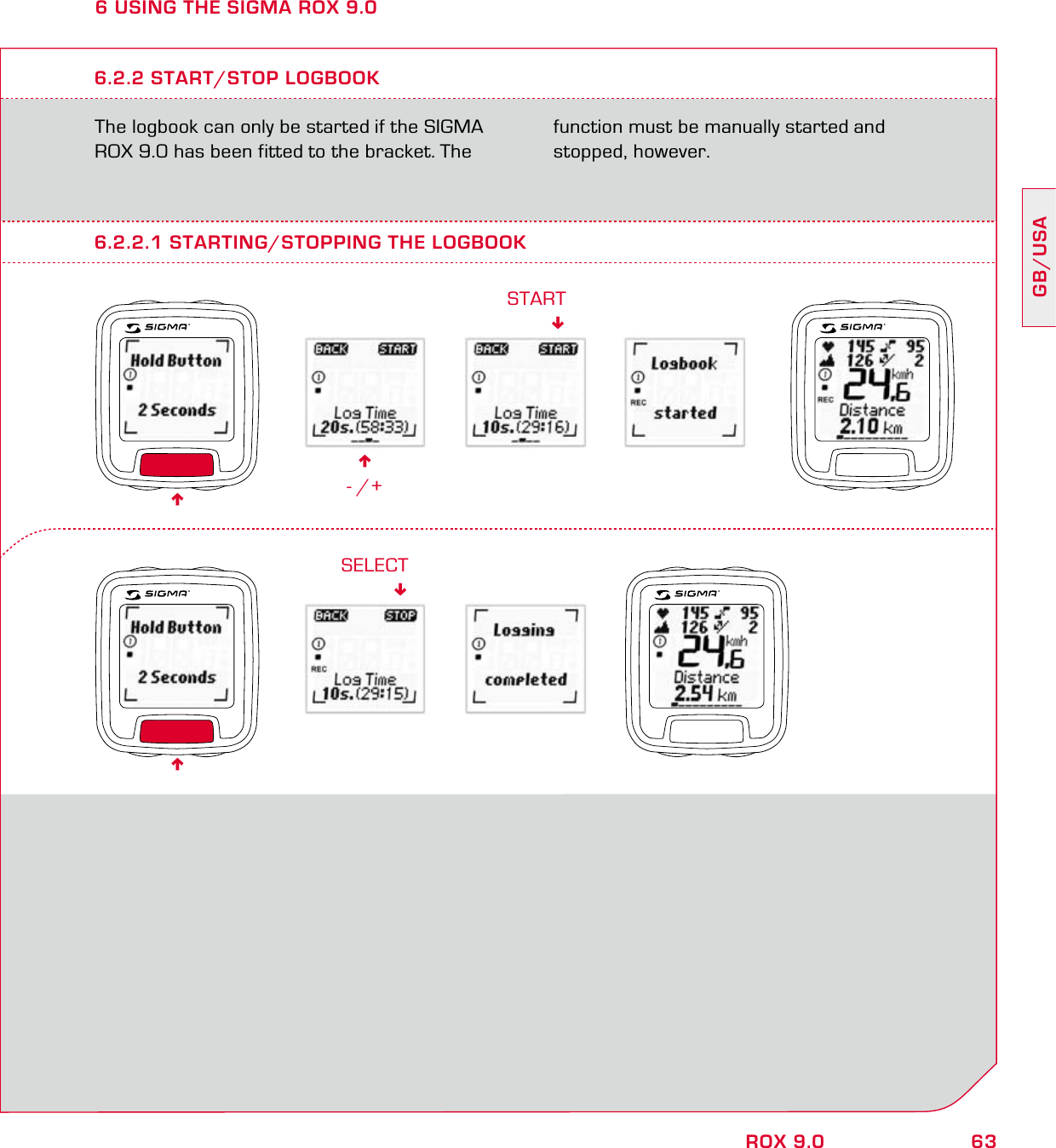 63GB/USAROX 9.06 USING THE SIGMA ROX 9.0The logbook can only be started if the SIGMA ROX 9.0 has been fitted to the bracket. The function must be manually started and  stopped, however.6.2.2 START/STOP LOGBOOK6- /+START6.2.2.1 STARTING/STOPPING THE LOGBOOKSELECT66
