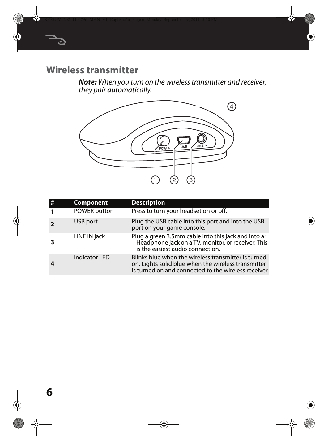 6Wireless transmitterNote: When you turn on the wireless transmitter and receiver, they pair automatically.# Component Description1POWER button Press to turn your headset on or o.2USB port Plug the USB cable into this port and into the USB port on your game console.3LINE IN jack Plug a green 3.5mm cable into this jack and into a:Headphone jack on a TV, monitor, or receiver. This is the easiest audio connection.4Indicator LED Blinks blue when the wireless transmitter is turned on. Lights solid blue when the wireless transmitter is turned on and connected to the wireless receiver.LINE INUSBPOWERRF-GUV1202_11-0796_MAN_V1_English.fm  Page 6  Monday, September 19, 2011  5:50 PM