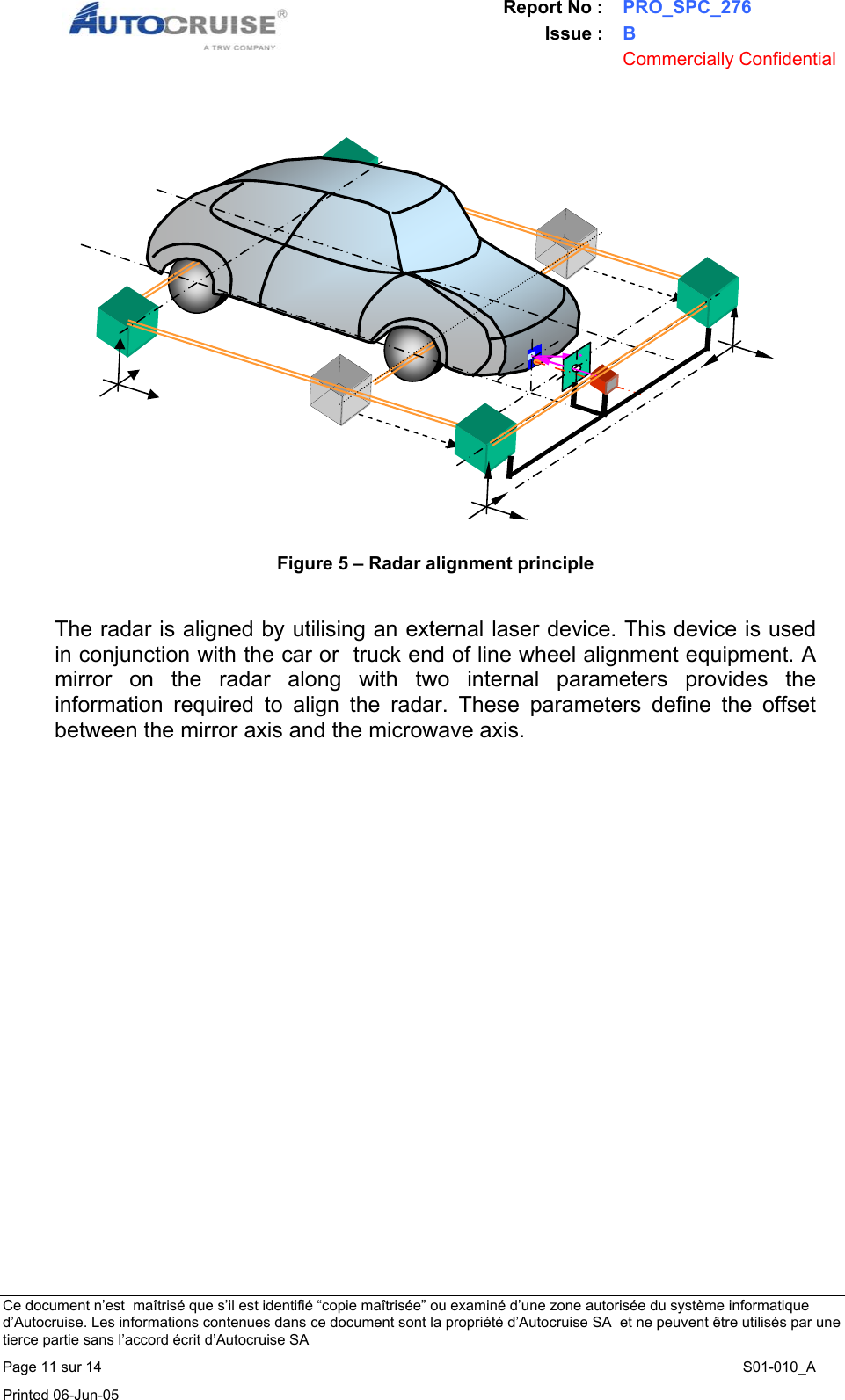 Report No : PRO_SPC_276 Issue : B  Commercially Confidential   Ce document n&rsquo;est  ma&icirc;tris&eacute; que s&rsquo;il est identifi&eacute; &ldquo;copie ma&icirc;tris&eacute;e&rdquo; ou examin&eacute; d&rsquo;une zone autoris&eacute;e du syst&egrave;me informatique d&rsquo;Autocruise. Les informations contenues dans ce document sont la propri&eacute;t&eacute; d&rsquo;Autocruise SA  et ne peuvent &ecirc;tre utilis&eacute;s par une tierce partie sans l&rsquo;accord &eacute;crit d&rsquo;Autocruise SA Page 11 sur 14    S01-010_A Printed 06-Jun-05      Figure 5 &ndash; Radar alignment principle    The radar is aligned by utilising an external laser device. This device is used in conjunction with the car or  truck end of line wheel alignment equipment. A mirror on the radar along with two internal parameters provides the information required to align the radar. These parameters define the offset between the mirror axis and the microwave axis. 