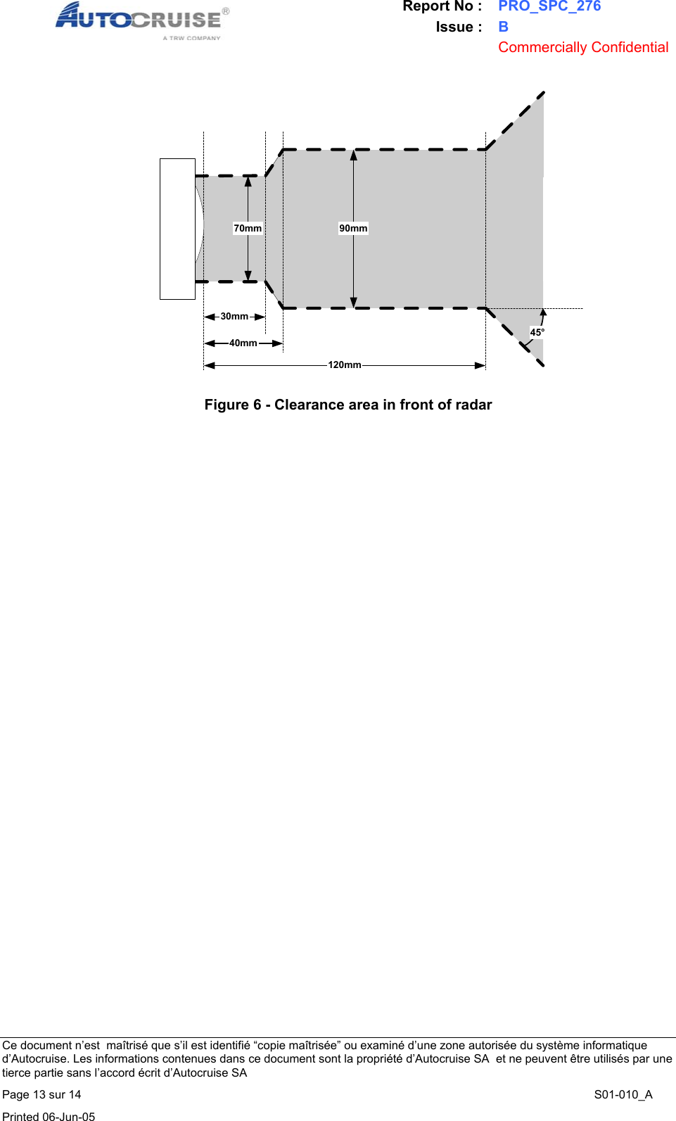 Report No : PRO_SPC_276 Issue : B  Commercially Confidential   Ce document n&rsquo;est  ma&icirc;tris&eacute; que s&rsquo;il est identifi&eacute; &ldquo;copie ma&icirc;tris&eacute;e&rdquo; ou examin&eacute; d&rsquo;une zone autoris&eacute;e du syst&egrave;me informatique d&rsquo;Autocruise. Les informations contenues dans ce document sont la propri&eacute;t&eacute; d&rsquo;Autocruise SA  et ne peuvent &ecirc;tre utilis&eacute;s par une tierce partie sans l&rsquo;accord &eacute;crit d&rsquo;Autocruise SA Page 13 sur 14    S01-010_A Printed 06-Jun-05     70mm 90mm45&deg;30mm40mm120mm  Figure 6 - Clearance area in front of radar 