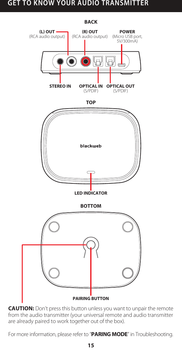 GET TO KNOW YOUR AUDIO TRANSMITTERCAUTION: Don&rsquo;t press this button unless you want to unpair the remote from the audio transmitter (your universal remote and audio transmitter are already paired to work together out of the box).For more information, please refer to &ldquo;PARING MODE&rdquo; in Troubleshooting.BACKSTEREO INR OUT(RCA audio output)POWER(Micro USB port,5V/300mA)L OUT(RCA audio output)OPTICAL IN(S/PDIF)OPTICAL OUT(S/PDIF)LED INDICATORPAIRING BUTTONTOPBACKBOTTOM15