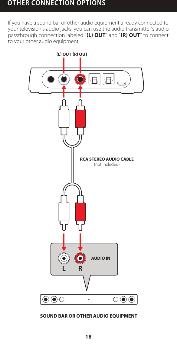 OTHER CONNECTION OPTIONSIf you have a sound bar or other audio equipment already connected to your television's audio jacks, you can use the audio transmitter's audio passthrough connection labeled "L OUT" and "R OUT" to connect to your other audio equipment.RCA STEREO AUDIO CABLE(not included)SOUND BAR OR OTHER AUDIO EQUIPMENTL RAUDIO INL OUT R OUT18