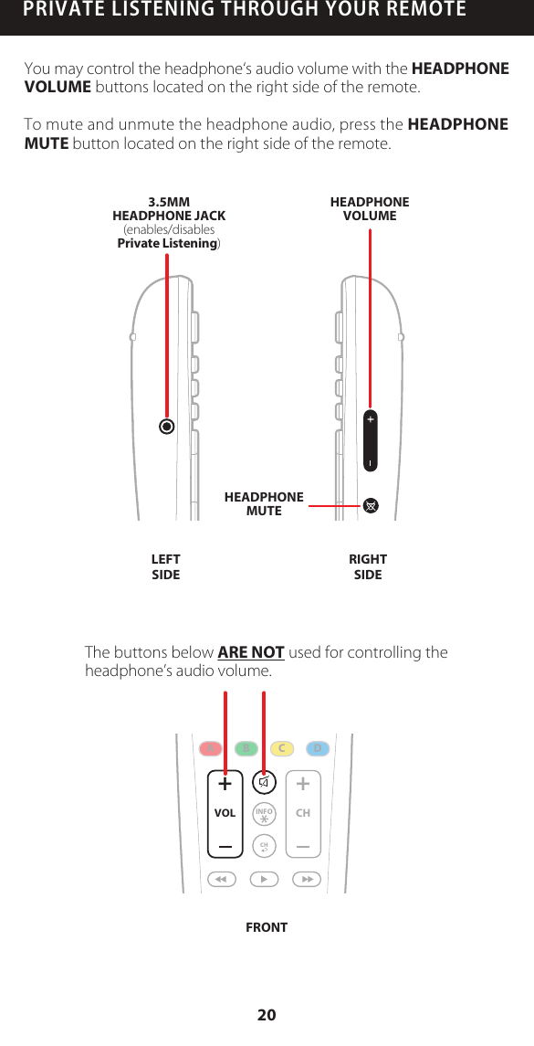 PRIVATE LISTENING THROUGH YOUR REMOTEYou may control the headphone&lsquo;s audio volume with the HEADPHONE VOLUME buttons located on the right side of the remote.To mute and unmute the headphone audio, press the HEADPHONE MUTE button located on the right side of the remote.The buttons below ARE NOT used for controlling the headphone&rsquo;s audio volume.RIGHTSIDELEFTSIDEHEADPHONEVOLUMEHEADPHONEMUTE3.5MMHEADPHONE JACK(enables/disablesPrivate Listening)FRONTAMPPROGRAMAUXINPUTFAV123456789++CHSAT/CBL STREAMTVBRAY/DVDGUIDEVOLA B C DCHMENUBACKAPPSEXITOKINFO20