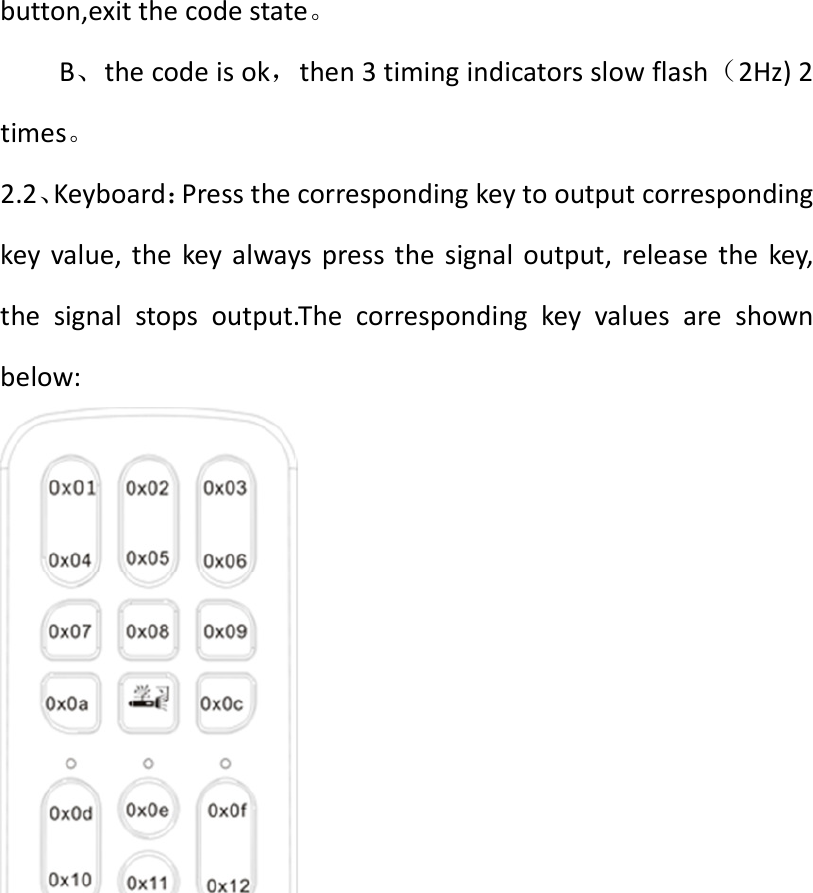 button,exit the code state。 B、the code is ok，then 3 timing indicators slow flash（2Hz) 2 times。 2.2、Keyboard：Press the corresponding key to output corresponding key  value,  the  key always  press the  signal  output,  release  the  key, the  signal  stops  output.The  corresponding  key  values  are  shown below:  