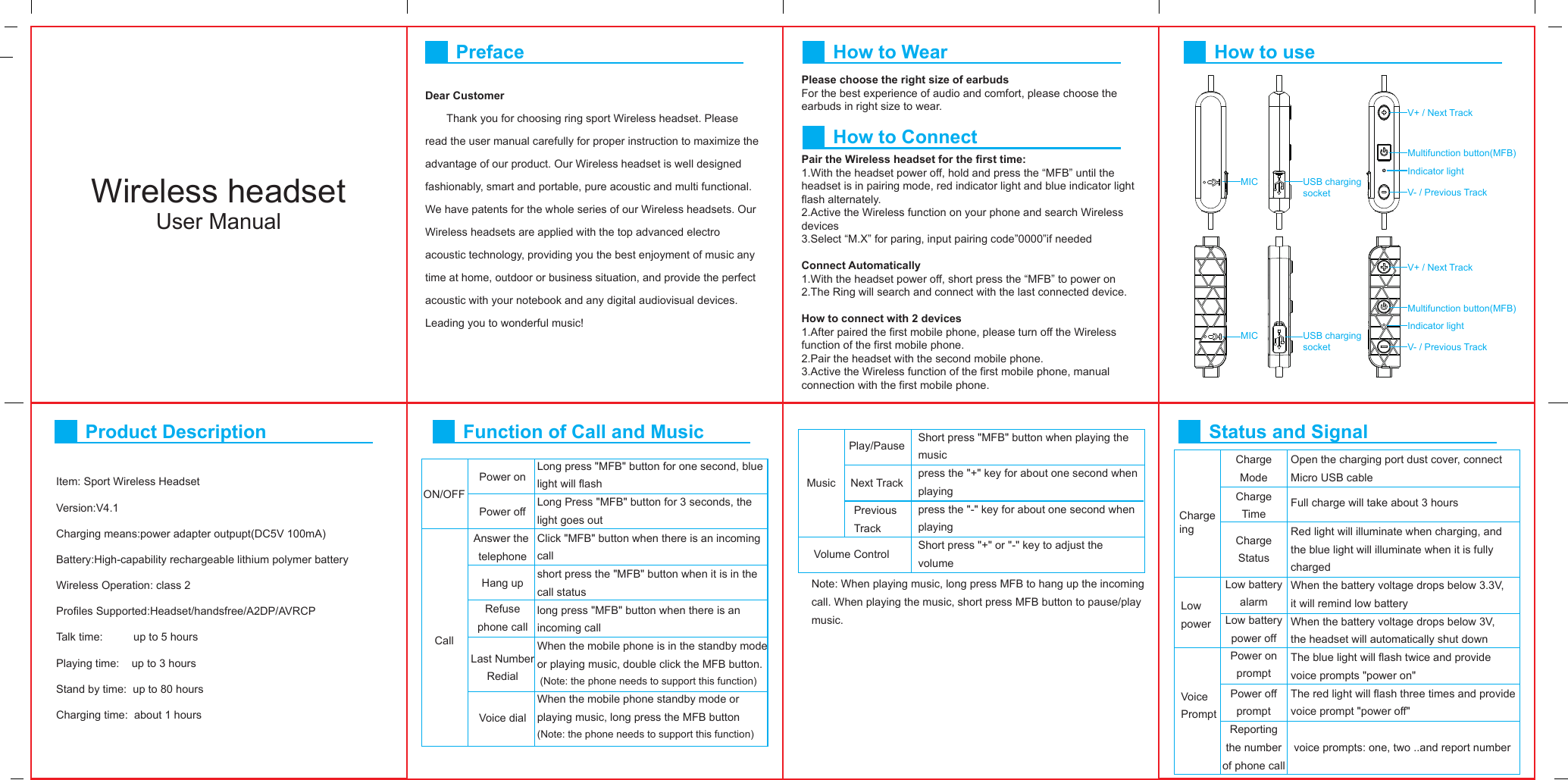   Dear Customer       Thank you for choosing ring sport Wireless headset. Please read the user manual carefully for proper instruction to maximize the advantage of our product. Our Wireless headset is well designed fashionably, smart and portable, pure acoustic and multi functional. We have patents for the whole series of our Wireless headsets. Our Wireless headsets are applied with the top advanced electro acoustic technology, providing you the best enjoyment of music any time at home, outdoor or business situation, and provide the perfect acoustic with your notebook and any digital audiovisual devices. Leading you to wonderful music!Please choose the right size of earbudsFor the best experience of audio and comfort, please choose the earbuds in right size to wear.Pair the Wireless headset for the first time:1.With the headset power off, hold and press the &ldquo;MFB&rdquo; until the   headset is in pairing mode, red indicator light and blue indicator light flash alternately.2.Active the Wireless function on your phone and search Wireless devices3.Select &ldquo;M.X&rdquo; for paring, input pairing code&rdquo;0000&rdquo;if neededConnect Automatically1.With the headset power off, short press the &ldquo;MFB&rdquo; to power on2.The Ring will search and connect with the last connected device.How to connect with 2 devices1.After paired the first mobile phone, please turn off the Wireless function of the first mobile phone.2.Pair the headset with the second mobile phone.3.Active the Wireless function of the first mobile phone, manual connection with the first mobile phone.PrefaceProduct Description Function of Call and Music Status and SignalHow to Wear How to useHow to ConnectWireless headsetUser ManualMICV+ / Next TrackV- / Previous TrackMultifunction button(MFB)Indicator lightV+ / Next TrackV- / Previous TrackMultifunction button(MFB)Indicator lightMICUSB chargingsocketUSB chargingsocketItem: Sport Wireless HeadsetVersion:V4.1Charging means:power adapter outpupt(DC5V 100mA)Battery:High-capability rechargeable lithium polymer batteryWireless Operation: class 2Profiles Supported:Headset/handsfree/A2DP/AVRCPTalk time:          up to 5 hoursPlaying time:    up to 3 hoursStand by time:  up to 80 hoursCharging time:  about 1 hoursLong press "MFB" button for one second, blue light will flashLong Press "MFB" button for 3 seconds, the light goes outClick "MFB" button when there is an incoming callshort press the "MFB" button when it is in the call statuslong press "MFB" button when there is an incoming callWhen the mobile phone is in the standby mode or playing music, double click the MFB button. (Note: the phone needs to support this function)When the mobile phone standby mode or playing music, long press the MFB button   (Note: the phone needs to support this function)Short press "MFB" button when playing themusicpress the "+" key for about one second whenplayingpress the "-" key for about one second whenplayingShort press "+" or "-" key to adjust thevolume Open the charging port dust cover, connect Micro USB cable                                              Red light will illuminate when charging, and the blue light will illuminate when it is fully chargedWhen the battery voltage drops below 3.3V, it will remind low batteryWhen the battery voltage drops below 3V, the headset will automatically shut downThe blue light will flash twice and provide voice prompts "power on"The red light will flash three times and providevoice prompt "power off" voice prompts: one, two ..and report numberPower onPlay/PauseChargeModeChargeingChargeTimeChargeStatusLow batteryalarmLow batterypower offPower onpromptPower offpromptReportingthe numberof phone callNext TrackVolume ControlPrevious TrackPower offAnswer the telephoneHang upRefusephone callLast NumberRedialVoice dialON/OFFMusicCallNote: When playing music, long press MFB to hang up the incomingcall. When playing the music, short press MFB button to pause/play music. Lowpower VoicePromptFull charge will take about 3 hours