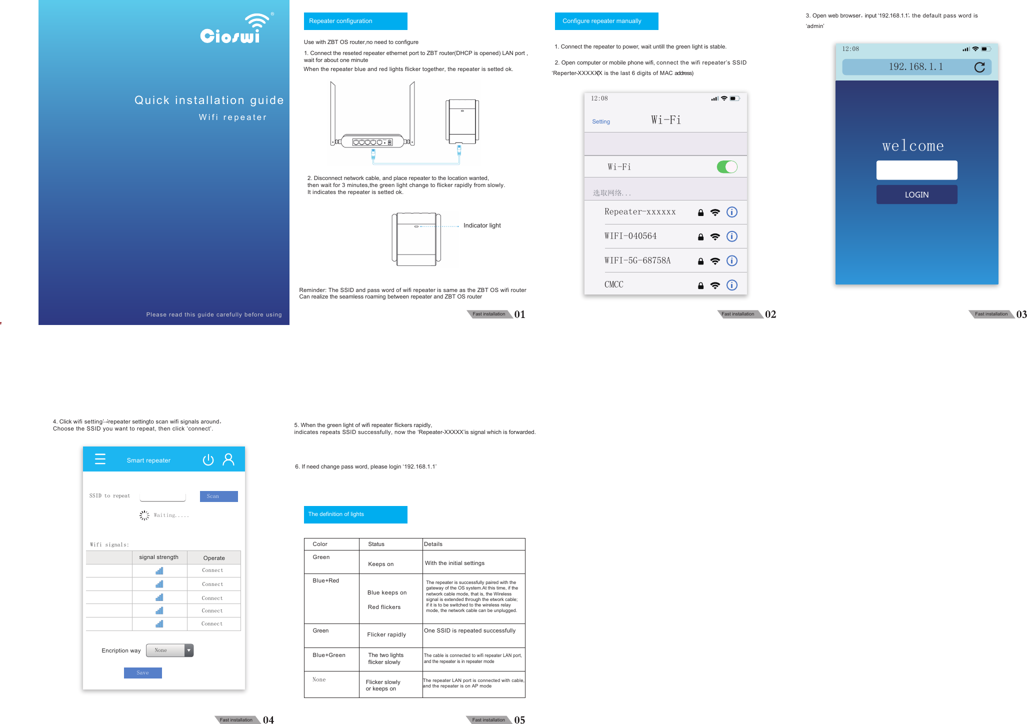 4折页    风琴折105G铜版纸1IT000728154-10000000172A-02018.12.06Repeater configurationUse with ZBT OS router,no need to configureConfigure repeater manuallyThe definition of lightsIndicator light1. Connect the reseted repeater ethernet port to ZBT router(DHCP is opened) LAN port , wait for about one minuteWhen the repeater blue and red lights flicker together, the repeater is setted ok. 2. Open computer or mobile phone wifi, connect the wifi repeater&rsquo;s SSID  &lsquo;Reperter-XXXXX&rsquo;(X is the last 6 digits of MAC address)3. Open web browser，input &lsquo;192.168.1.1&rsquo;，the default pass word is&lsquo;admin&rsquo;4. Click wifi setting&rsquo;&rarr;&rsquo;repeater setting&rsquo;to scan wifi signals around，Choose the SSID you want to repeat, then click &lsquo;connect&rsquo;. 5. When the green light of wifi repeater flickers rapidly, indicates repeats SSID successfully, now the &lsquo;Repeater-XXXXX&rsquo;is signal which is forwarded.6. If need change pass word, please login &lsquo;192.168.1.1&rsquo;2. Disconnect network cable, and place repeater to the location wanted, then wait for 3 minutes,the green light change to flicker rapidly from slowly.It indicates the repeater is setted ok. Reminder: The SSID and pass word of wifi repeater is same as the ZBT OS wifi routerCan realize the seamless roaming between repeater and ZBT OS routerFast installation Fast installation Fast installationFast installation Fast installationWith the initial settingsOne SSID is repeated successfullyThe cable is connected to wifi repeater LAN port, and the repeater is in repeater modeColorGreenBlue+RedGreenBlue+GreenStatusKeeps onBlue keeps onRed flickersFlicker rapidlyThe two lights flicker slowlyThe repeater LAN port is connected with cable, and the repeater is on AP modeNone Flicker slowly or keeps onDetailsQuick installation guideWifi repeaterPlease read this guide carefully before usingLAN4 LAN3 LAN2 LAN1 WAN Reset DC12:08192.168.1.1welcomeLOGIN12:08Wi-FiRepeater-xxxxxxWi-Fi选取网络...SettingWIFI-040564WIFI-5G-68758ACMCCSmart repeaterSSID to repeatEncription wayWaiting.....Wifi signals:ScanSaveNonesignal strength OperateConnect1. Connect the repeater to power, wait untill the green light is stable.ConnectConnectConnectConnectThe repeater is successfully paired with the gateway of the OS system.At this time, if the network cable mode, that is, the Wireless signal is extended through the etwork cable; if it is to be switched to the wireless relay mode, the network cable can be unplugged.