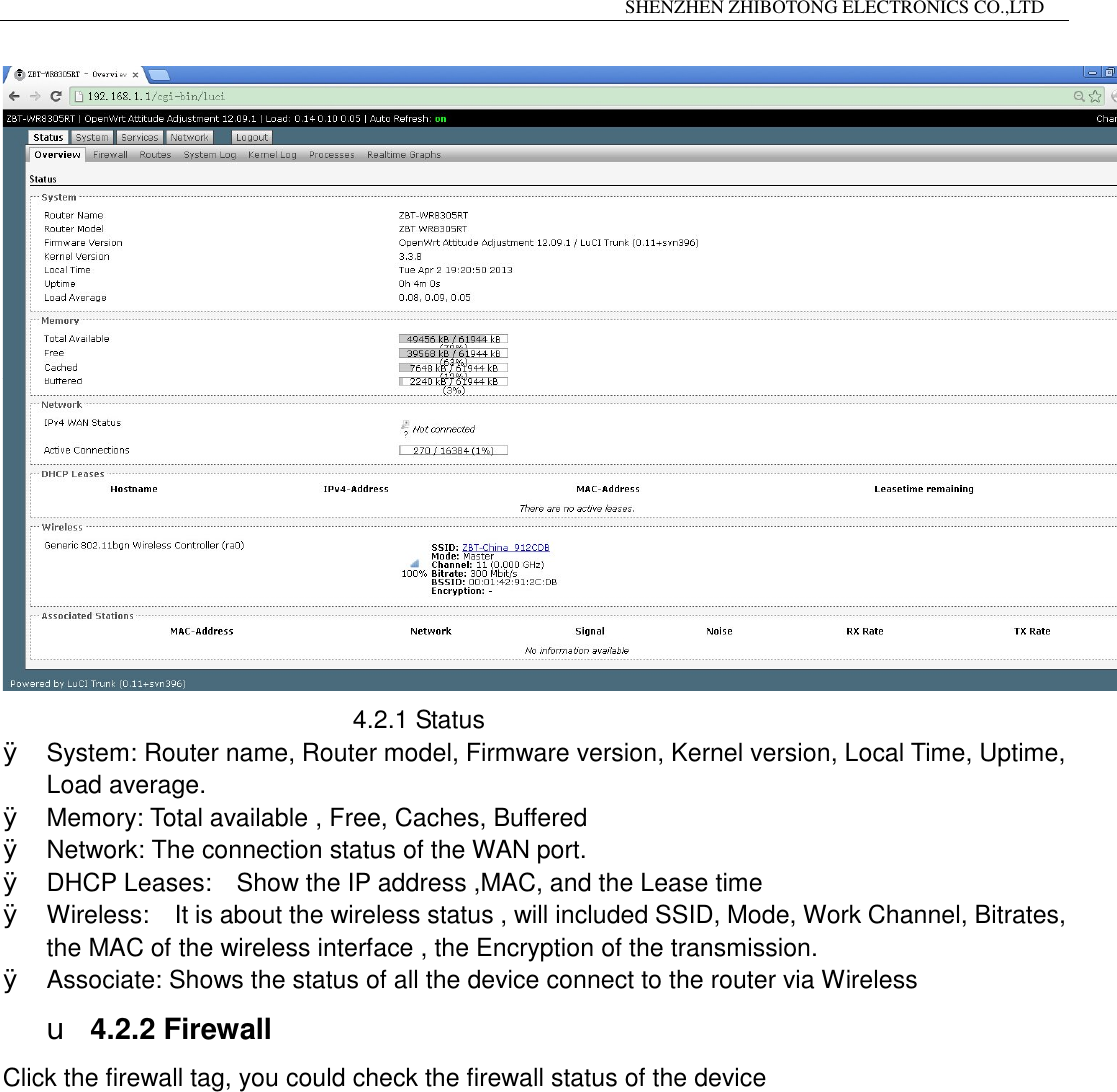                                                                 SHENZHEN ZHIBOTONG ELECTRONICS CO.,LTD                                                                                                                       4.2.1 Status  &Oslash; System: Router name, Router model, Firmware version, Kernel version, Local Time, Uptime, Load average. &Oslash; Memory: Total available , Free, Caches, Buffered  &Oslash; Network: The connection status of the WAN port. &Oslash; DHCP Leases:  Show the IP address ,MAC, and the Lease time &Oslash; Wireless:  It is about the wireless status , will included SSID, Mode, Work Channel, Bitrates, the MAC of the wireless interface , the Encryption of the transmission. &Oslash; Associate: Shows the status of all the device connect to the router via Wireless u 4.2.2 Firewall Click the firewall tag, you could check the firewall status of the device  