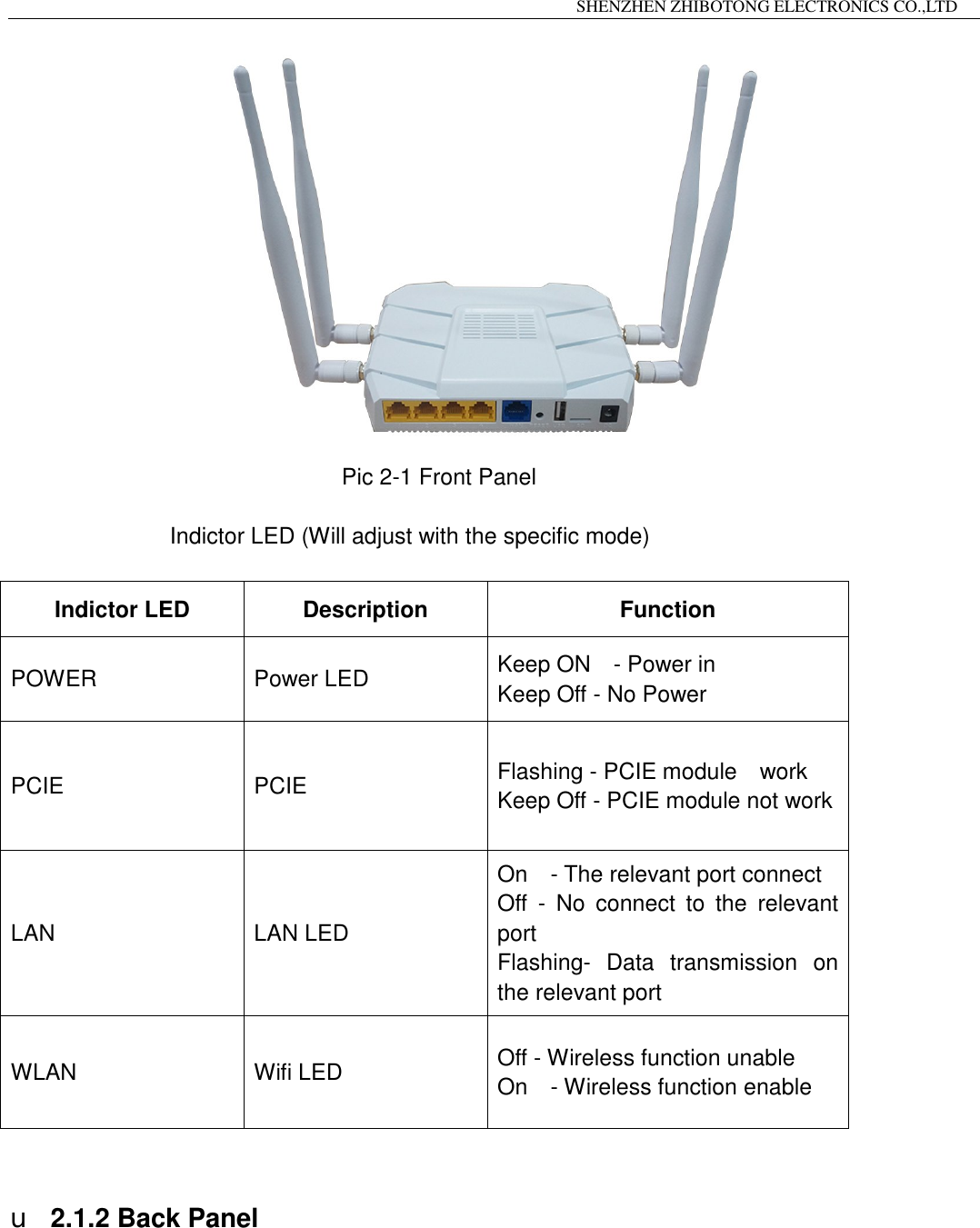                                                                 SHENZHEN ZHIBOTONG ELECTRONICS CO.,LTD                                                                                           Pic 2-1 Front Panel  Indictor LED (Will adjust with the specific mode)  Indictor LED  Description  Function POWER  Power LED  Keep ON  - Power in Keep Off - No Power PCIE  PCIE  Flashing - PCIE module  work Keep Off - PCIE module not work LAN  LAN LED On  - The relevant port connect Off - No connect to the relevant port Flashing- Data transmission on the relevant port WLAN  Wifi LED  Off - Wireless function unable On  - Wireless function enable   u 2.1.2 Back Panel 