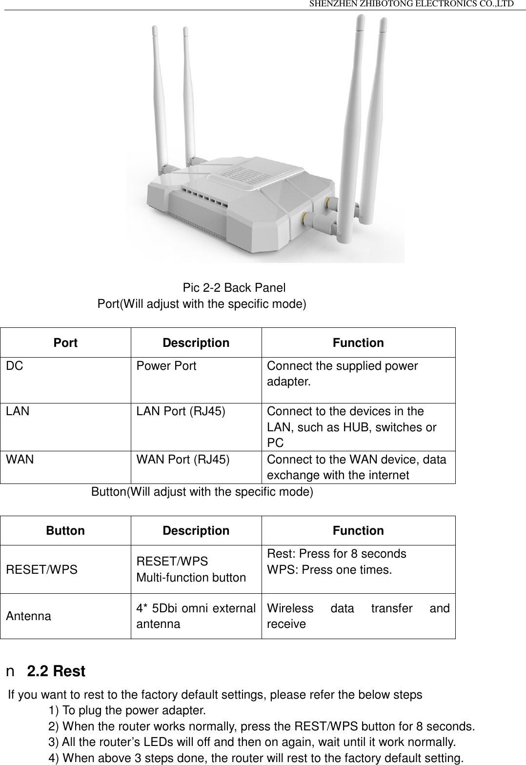                                                                 SHENZHEN ZHIBOTONG ELECTRONICS CO.,LTD                                                                                            Pic 2-2 Back Panel Port(Will adjust with the specific mode)  Port  Description  Function DC  Power Port  Connect the supplied power adapter. LAN  LAN Port (RJ45)  Connect to the devices in the LAN, such as HUB, switches or PC WAN  WAN Port (RJ45)  Connect to the WAN device, data exchange with the internet Button(Will adjust with the specific mode)  Button  Description  Function RESET/WPS  RESET/WPS Multi-function button Rest: Press for 8 seconds WPS: Press one times.   Antenna   4* 5Dbi omni external antenna Wireless data transfer and receive  n 2.2 Rest If you want to rest to the factory default settings, please refer the below steps 1) To plug the power adapter. 2) When the router works normally, press the REST/WPS button for 8 seconds. 3) All the router&rsquo;s LEDs will off and then on again, wait until it work normally. 4) When above 3 steps done, the router will rest to the factory default setting.  
