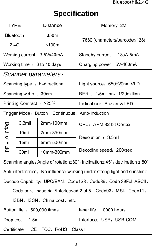 Bluetooth&amp;2.4G 2Specification TYPE Distance Memory=2M Bluetooth  ≤50m 7680 (characters/barcode≤128) 2.4G  ≤100m Working current：3.5Vx40mA Standby current ：18uA-5mA Working time  ：3 to 10 days  Charging power：5V-400mA Scanner parameters： Scanning type  ：bi-directional  Light source：650±20nm VLD Scanning width  ：30cm  BER  ：1/5millon、1/20million Printing Contract  ：&gt;25%  Indication：Buzzer &amp; LED Trigger Mode：Button，Continuous，Auto-Induction Depth of Field3.3mil 2mm-100mm  CPU：ARM 32-bit Cortex Resolution  ：3.3mil Decoding speed：200/sec 10mil 2mm-350mm 15mil 5mm-500mm 30mil 10mm-800mm Scanning angle：Angle of rotation±30°，inclination± 45°，declination ± 60°Anti-interference：No influence working under strong light and sunshineDecode Capability：UPC/EAN、Code128、Code39、Code 39Full ASCII、Coda bar、industrial /Interleaved 2 of 5    Code93、MSI、Code11、ISBN、ISSN、China post、etc. Button life  ：500,000 times  laser life：10000 hours Drop test  ：1.5m    Interface：USB，USB-COM Certificate  ：CE，FCC，RoHS，Class I 