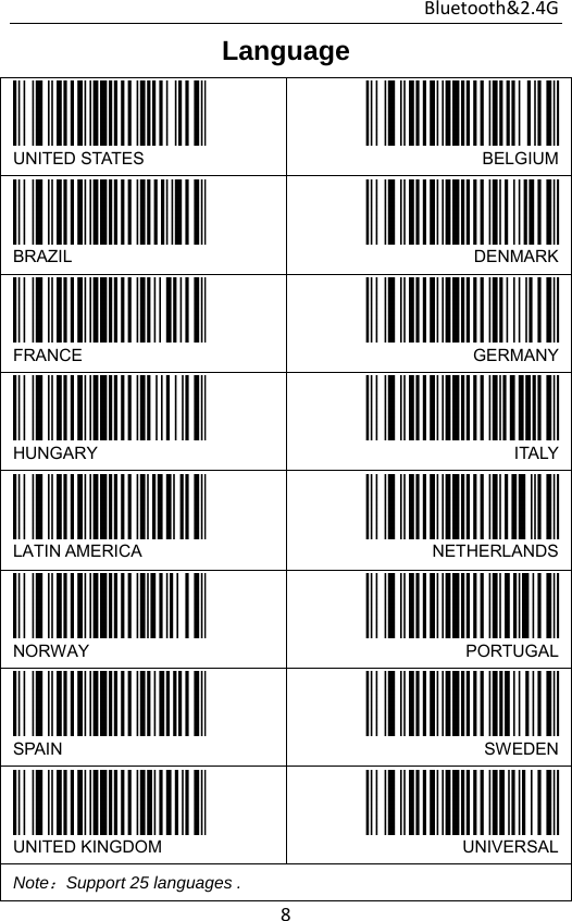 Bluetooth&amp;2.4G 8Language  UNITED STATES  BELGIUM BRAZIL  DENMARK FRANCE  GERMANY HUNGARY  ITALY LATIN AMERICA  NETHERLANDS NORWAY  PORTUGAL SPAIN  SWEDEN UNITED KINGDOM  UNIVERSALNote：Support 25 languages . 