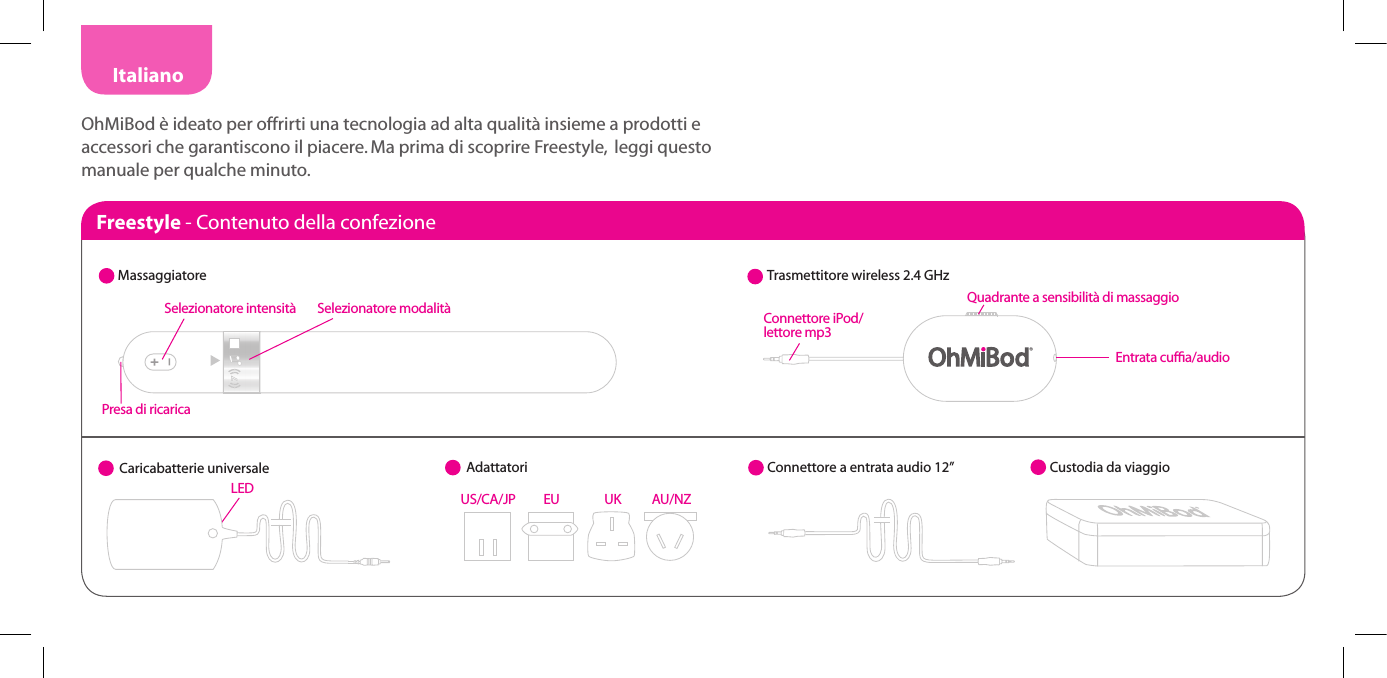 ItalianoOhMiBod &egrave; ideato per offrirti una tecnologia ad alta qualit&agrave; insieme a prodotti e accessori che garantiscono il piacere. Ma prima di scoprire Freestyle,  leggi questo manuale per qualche minuto. Freestyle - Contenuto della confezioneMassaggiatoreSelezionatore intensit&agrave;   Selezionatore modalit&agrave;Trasmettitore wireless 2.4 GHz Quadrante a sensibilit&agrave; di massaggioConnettore iPod/  lettore mp3 Entrata cufﬁa/audioCaricabatterie universale Adattatori Connettore a entrata audio 12&rdquo;  Custodia da viaggio LED US/CA/JP          EU                UK           AU/NZPresa di ricarica