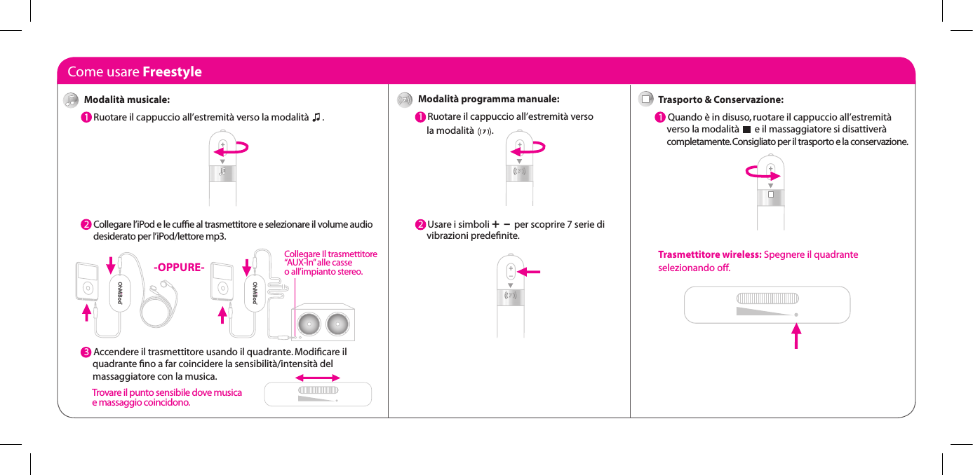 Come usare FreestyleModalit&agrave; programma manuale:1  Ruotare il cappuccio all&rsquo;estremit&agrave; verso      la modalit&agrave;        .  2  Usare i simboli +  &ndash;  per scoprire 7 serie di      vibrazioni predeﬁnite. Trasporto &amp; Conservazione:1  Quando &egrave; in disuso, ruotare il cappuccio all&rsquo;estremit&agrave;      verso la modalit&agrave;       e il massaggiatore si disattiver&agrave;      completamente. Consigliato per il trasporto e la conservazione.Trasmettitore wireless: Spegnere il quadrante  selezionando off.Modalit&agrave; musicale:1  Ruotare il cappuccio all&rsquo;estremit&agrave; verso la modalit&agrave;      .   2  Collegare l&rsquo;iPod e le cufﬁe al trasmettitore e selezionare il volume audio       desiderato per l&rsquo;iPod/lettore mp3.3  3  Accendere il trasmettitore usando il quadrante. Modiﬁcare il      quadrante ﬁno a far coincidere la sensibilit&agrave;/intensit&agrave; del      massaggiatore con la musica. -OPPURE-Collegare Il trasmettitore&ldquo;AUX-In&rdquo; alle casse o all&rsquo;impianto stereo.Trovare il punto sensibile dove musica  e massaggio coincidono.