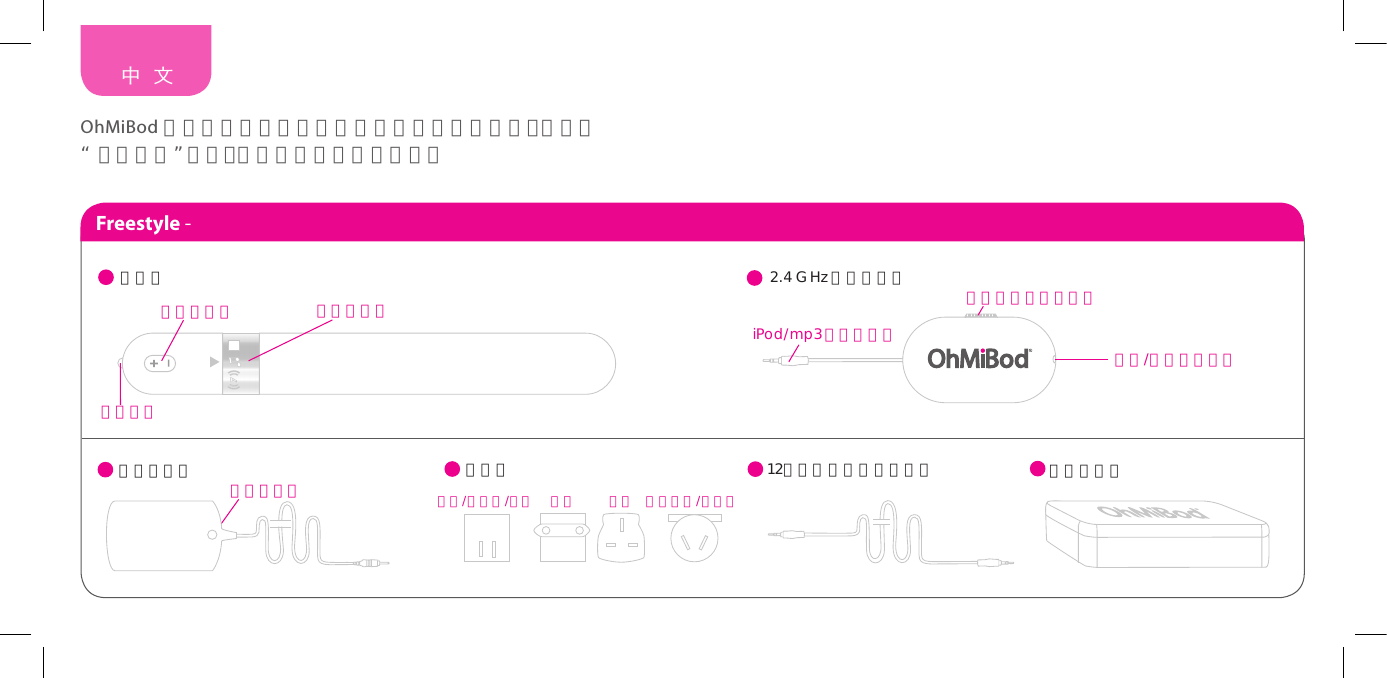 中  文OhMiBod 致力于提供高质量高科技的快乐产品及配件。在享受 &ldquo;自由风尚&rdquo;之前，请花点时间阅读本手册。Freestyle - 㽴㱱⟇㔌Ḷ⧪㽳⹽㽐☨㗁㖬ぼ 按摩器 模式选择器 方式选择器 2.4 GHz 无线发射器 按摩器敏感性刻度盘iPod/mp3 播放器接头 耳塞/外接音频输入 通用充电器 适配器 12英寸外接音频输入接头 定制旅行盒发光二极管 美国/加拿大/日本       欧盟              英国     澳大利亚/新西兰充电插口