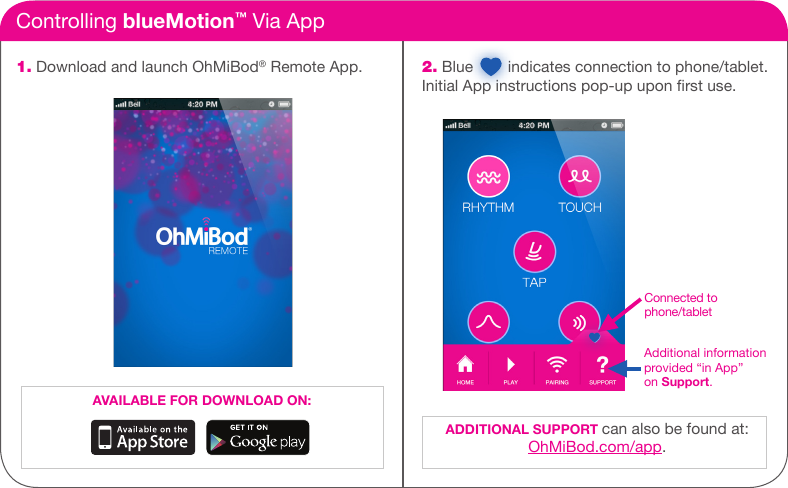 Controlling blueMotion&trade; Via App1. Download and launch OhMiBod&reg; Remote App.            AVAILABLE FOR DOWNLOAD ON:2. Blue        indicates connection to phone/tablet. Initial App instructions pop-up upon rst use.                ADDITIONAL SUPPORT can also be found at:  OhMiBod.com/app. Additional information  provided &ldquo;in App&rdquo;  on Support.Connected to phone/tablet