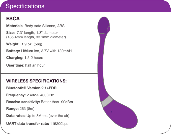 ESCA Materials: Body-safe Silicone, ABSSize:  7.3&rdquo; length, 1.3&rdquo; diameter(185.4mm length, 33.1mm diameter)Weight:  1.9 oz. (56g)Battery: Lithium-ion, 3.7V with 130mAHCharging: 1.5-2 hoursUser time: half an hourWIRELESS SPECIFICATIONS:Bluetooth&reg; Version 2.1+EDRFrequency: 2.402-2.480GHzReceive sensitivity: Better than -90dBmRange: 26ft (8m) Data rates: Up to 3Mbps (over the air)UART data transfer rate: 115200bps