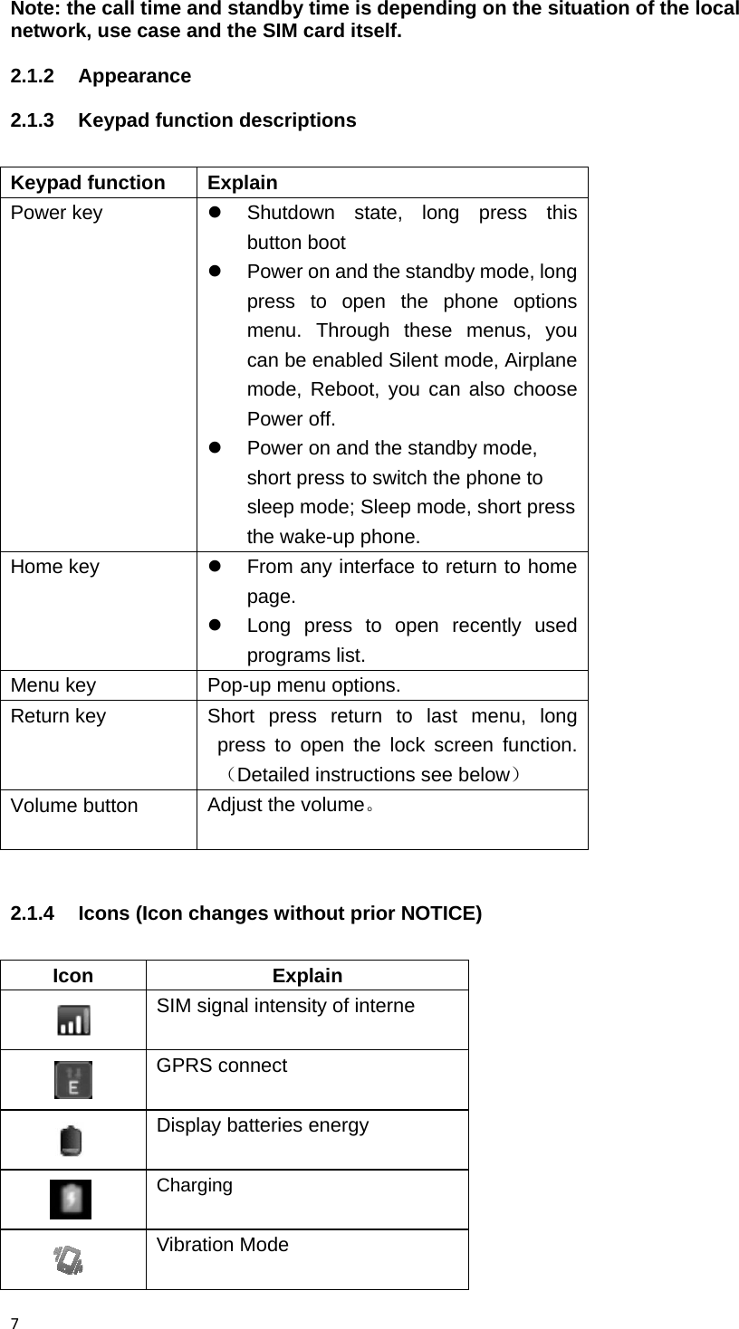 7Note: the call time and standby time is depending on the situation of the local network, use case and the SIM card itself. 2.1.2 Appearance  2.1.3  Keypad function descriptions  Keypad function  Explain Power key    Shutdown state, long press this button boot   Power on and the standby mode, long press to open the phone options menu. Through these menus, you can be enabled Silent mode, Airplane mode, Reboot, you can also choose Power off.   Power on and the standby mode, short press to switch the phone to sleep mode; Sleep mode, short press the wake-up phone. Home key    From any interface to return to home page.   Long press to open recently used programs list. Menu key Pop-up menu options. Return key  Short press return to last menu, long press to open the lock screen function.（Detailed instructions see below） Volume button  Adjust the volume。  2.1.4  Icons (Icon changes without prior NOTICE)  Icon Explain  SIM signal intensity of interne  GPRS connect  Display batteries energy  Charging  Vibration Mode 