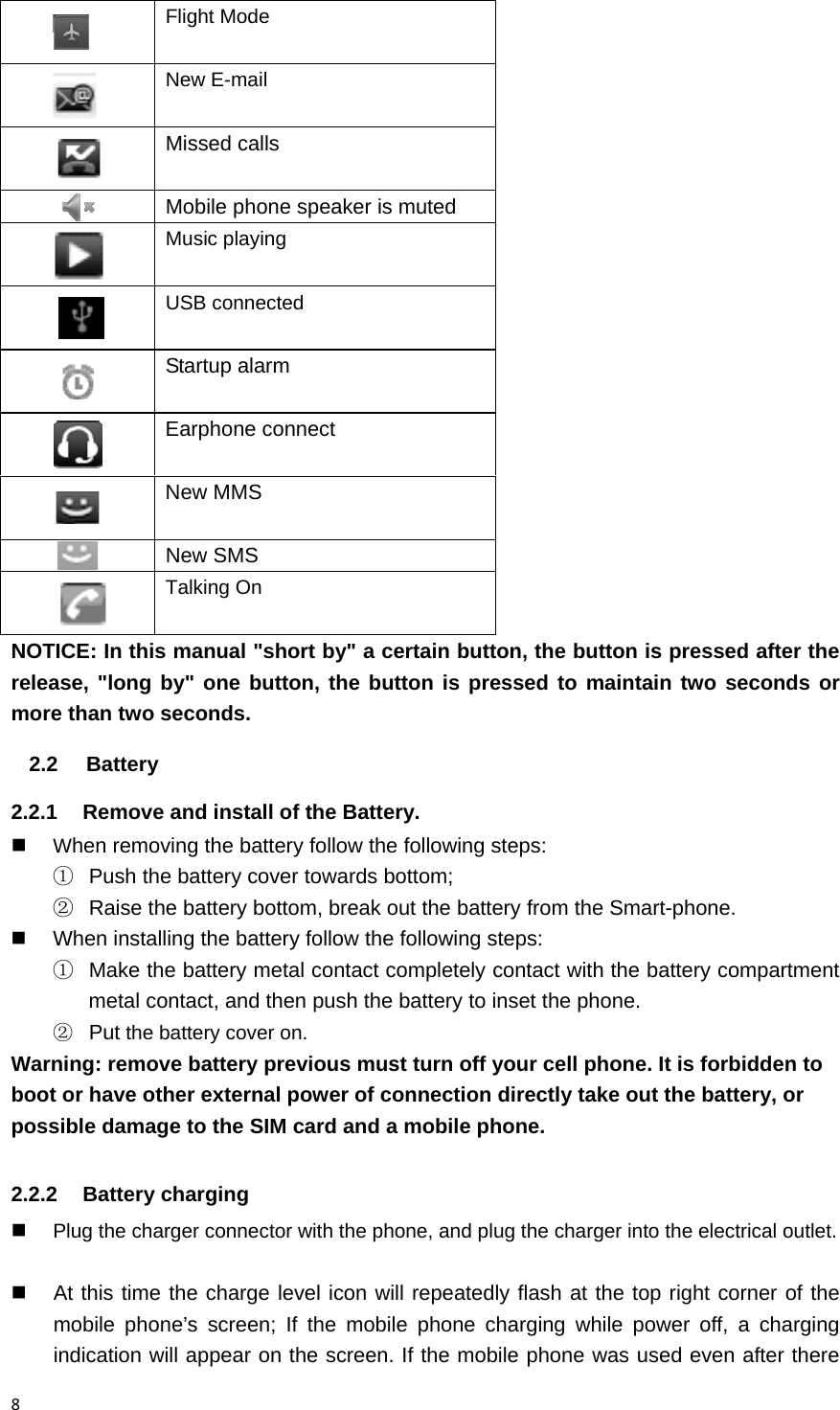 8 Flight Mode  New E-mail  Missed calls  Mobile phone speaker is muted  Music playing  USB connected   Startup alarm  Earphone connect  New MMS  New SMS  Talking On NOTICE: In this manual "short by" a certain button, the button is pressed after the release, "long by" one button, the button is pressed to maintain two seconds or more than two seconds. 2.2 Battery  2.2.1  Remove and install of the Battery.  When removing the battery follow the following steps: ①  Push the battery cover towards bottom; ②  Raise the battery bottom, break out the battery from the Smart-phone.   When installing the battery follow the following steps: ①  Make the battery metal contact completely contact with the battery compartment metal contact, and then push the battery to inset the phone. ② Put the battery cover on. Warning: remove battery previous must turn off your cell phone. It is forbidden to boot or have other external power of connection directly take out the battery, or possible damage to the SIM card and a mobile phone.   2.2.2 Battery charging  Plug the charger connector with the phone, and plug the charger into the electrical outlet.    At this time the charge level icon will repeatedly flash at the top right corner of the mobile phone&rsquo;s screen; If the mobile phone charging while power off, a charging indication will appear on the screen. If the mobile phone was used even after there 