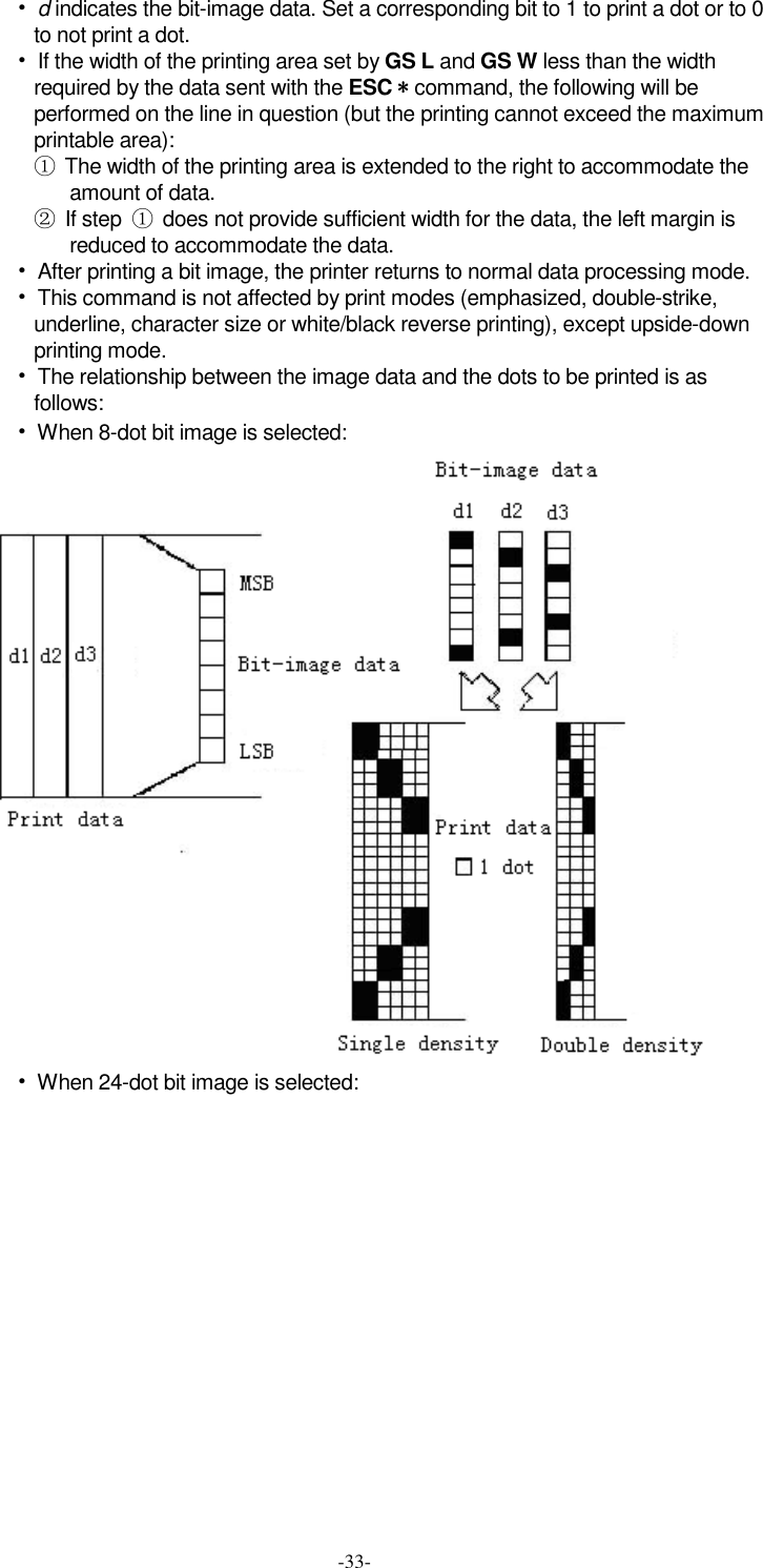  -33- • d indicates the bit-image data. Set a corresponding bit to 1 to print a dot or to 0 to not print a dot. •  If the width of the printing area set by GS L and GS W less than the width required by the data sent with the ESC * command, the following will be performed on the line in question (but the printing cannot exceed the maximum printable area): ①  The width of the printing area is extended to the right to accommodate the amount of data. ②  If step  ①  does not provide sufficient width for the data, the left margin is reduced to accommodate the data. •  After printing a bit image, the printer returns to normal data processing mode. •  This command is not affected by print modes (emphasized, double-strike, underline, character size or white/black reverse printing), except upside-down printing mode. •  The relationship between the image data and the dots to be printed is as follows: •  When 8-dot bit image is selected:  •  When 24-dot bit image is selected: 