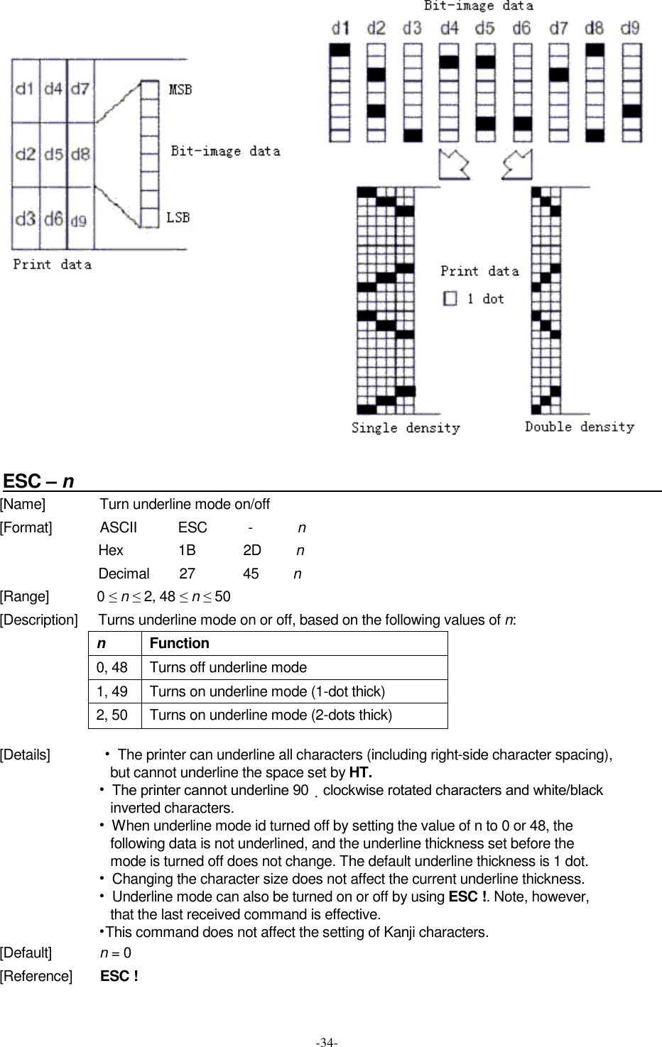  -34-   ESC – n                                                                  [Name]                Turn underline mode on/off [Format]              ASCII            ESC            -            n Hex                1B              2D          n Decimal        27              45          n [Range]              0 ≤ n ≤ 2, 48 ≤ n ≤ 50 [Description]      Turns underline mode on or off, based on the following values of n: n  Function 0, 48 Turns off underline mode 1, 49  Turns on underline mode (1-dot thick) 2, 50  Turns on underline mode (2-dots thick)  [Details]              • The printer can underline all characters (including right-side character spacing), but cannot underline the space set by HT. •  The printer cannot underline 90 clockwise rotated characters and white/black inverted characters. • When underline mode id turned off by setting the value of n to 0 or 48, the following data is not underlined, and the underline thickness set before the mode is turned off does not change. The default underline thickness is 1 dot. •  Changing the character size does not affect the current underline thickness. •  Underline mode can also be turned on or off by using ESC !. Note, however, that the last received command is effective. •This command does not affect the setting of Kanji characters. [Default]              n = 0 [Reference]        ESC !  