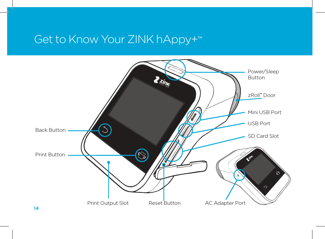 14Get to Know Your ZINK hAppy+&trade;Print Output Slot Reset ButtonPower/Sleep ButtonAC Adapter PortMini USB PortzRoll&trade; DoorBack ButtonPrint ButtonUSB PortSD Card Slot