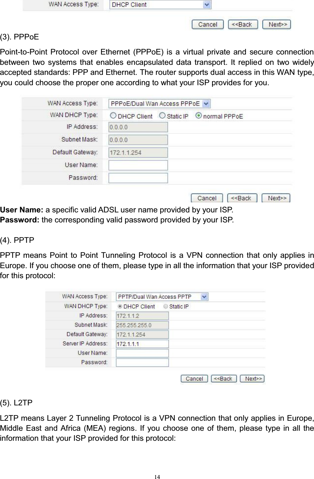 14(3). PPPoEPoint-to-Point Protocol over Ethernet (PPPoE) is a virtual private and secure connection between two systems that enables encapsulated data transport. It replied on two widely accepted standards: PPP and Ethernet. The router supports dual access in this WAN type, you could choose the proper one according to what your ISP provides for you.User Name: a specific valid ADSL user name provided by your ISP. Password: the corresponding valid password provided by your ISP.(4). PPTPPPTP means Point to Point Tunneling Protocol is a VPN connection that only applies in Europe. If you choose one of them, please type in all the information that your ISP providedfor this protocol:(5). L2TPL2TP means Layer 2 Tunneling Protocol is a VPN connection that only applies in Europe, Middle East and Africa (MEA) regions. If you choose one of them, please type in all the information that your ISP provided for this protocol: