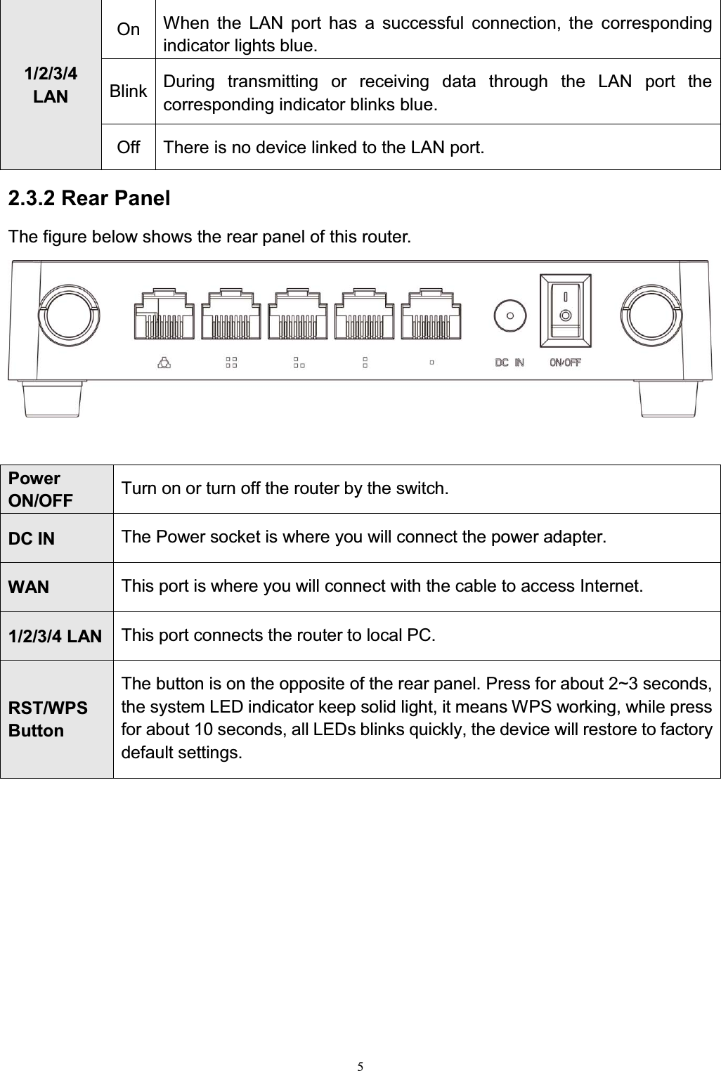 51/2/3/4 LANOn When the LAN port has a successful connection, the corresponding indicator lights blue.Blink During transmitting or receiving data through the LAN port the corresponding indicator blinks blue.Off There is no device linked to the LAN port.2.3.2 Rear PanelThe figure below shows the rear panel of this router. Power ON/OFF Turn on or turn off the router by the switch.DC IN The Power socket is where you will connect the power adapter.WAN This port is where you will connect with the cable to access Internet.1/2/3/4 LAN This port connects the router to local PC.RST/WPS ButtonThe button is on the opposite of the rear panel. Press for about 2~3 seconds, the system LED indicator keep solid light, it means WPS working, while press for about 10 seconds, all LEDs blinks quickly, the device will restore to factory default settings.