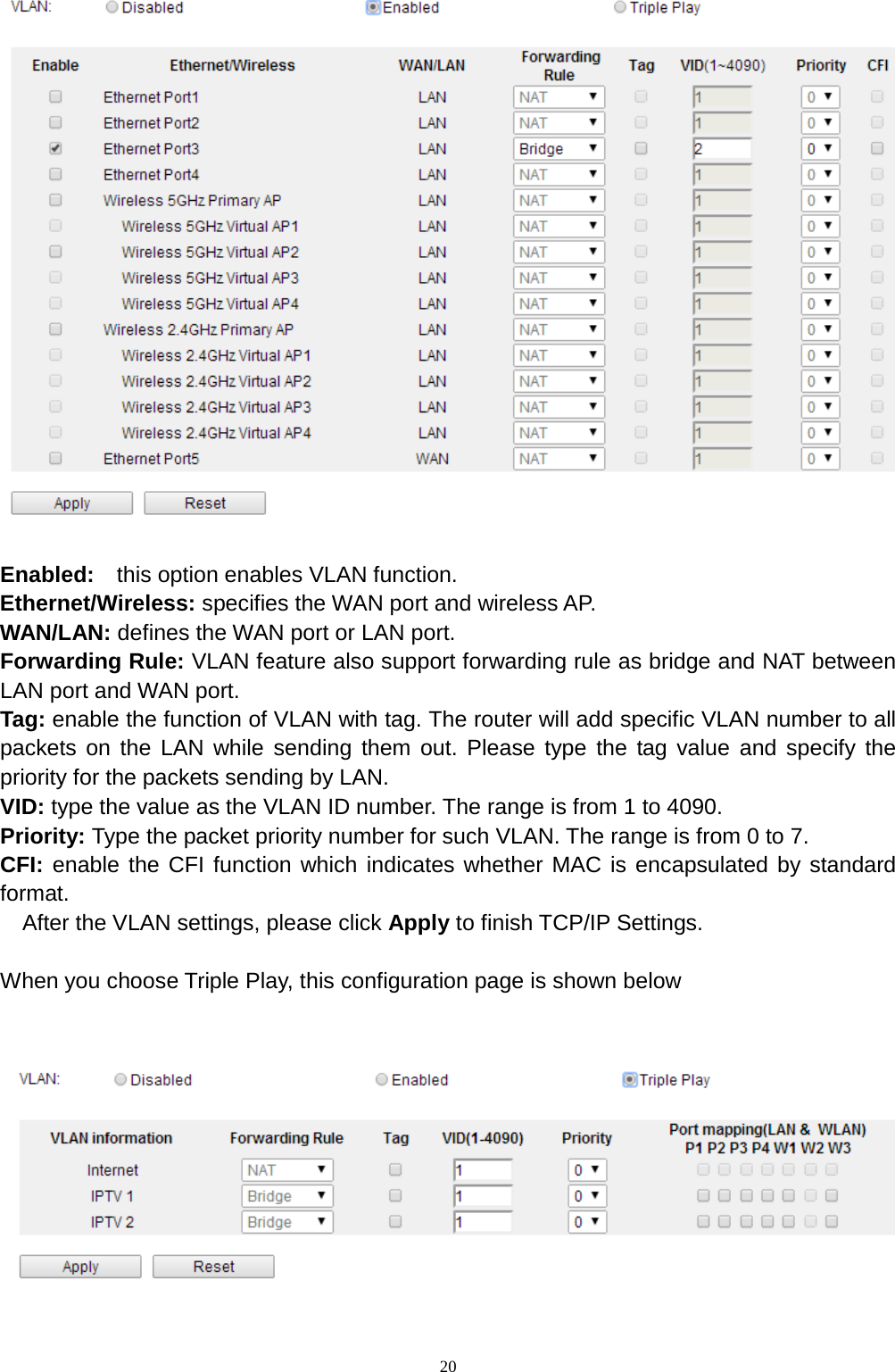  20   Enabled:   this option enables VLAN function. Ethernet/Wireless: specifies the WAN port and wireless AP.   WAN/LAN: defines the WAN port or LAN port.   Forwarding Rule: VLAN feature also support forwarding rule as bridge and NAT between LAN port and WAN port.   Tag: enable the function of VLAN with tag. The router will add specific VLAN number to all packets on the LAN while sending them out. Please type the tag value and specify the priority for the packets sending by LAN. VID: type the value as the VLAN ID number. The range is from 1 to 4090. Priority: Type the packet priority number for such VLAN. The range is from 0 to 7. CFI: enable the CFI function which indicates whether MAC is encapsulated by standard format.   After the VLAN settings, please click Apply to finish TCP/IP Settings.  When you choose Triple Play, this configuration page is shown below    
