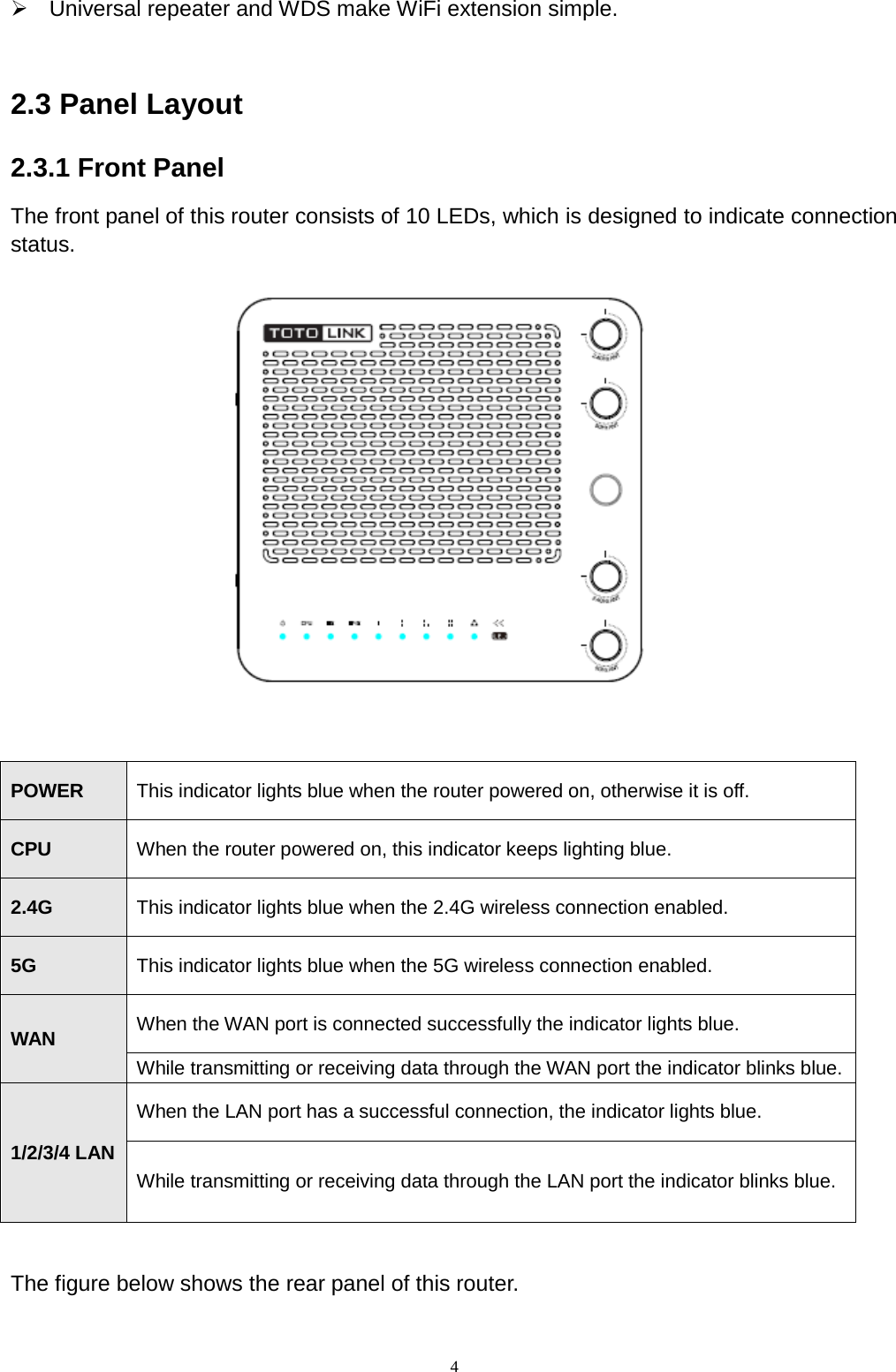  4  Universal repeater and WDS make WiFi extension simple.  2.3 Panel Layout 2.3.1 Front Panel The front panel of this router consists of 10 LEDs, which is designed to indicate connection status.    POWER This indicator lights blue when the router powered on, otherwise it is off. CPU When the router powered on, this indicator keeps lighting blue.   2.4G This indicator lights blue when the 2.4G wireless connection enabled. 5G This indicator lights blue when the 5G wireless connection enabled. WAN   When the WAN port is connected successfully the indicator lights blue. While transmitting or receiving data through the WAN port the indicator blinks blue. 1/2/3/4 LAN When the LAN port has a successful connection, the indicator lights blue. While transmitting or receiving data through the LAN port the indicator blinks blue.   The figure below shows the rear panel of this router.   