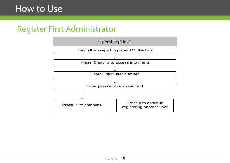 Page | 10  Register First Administrator Operating Steps Touch the keypad to power ON the lockPress  0 and  # to access into menuEnter 3 digit user numberPress # to continue registering another userPress  *  to completeEnter password or swipe card    How to Use 