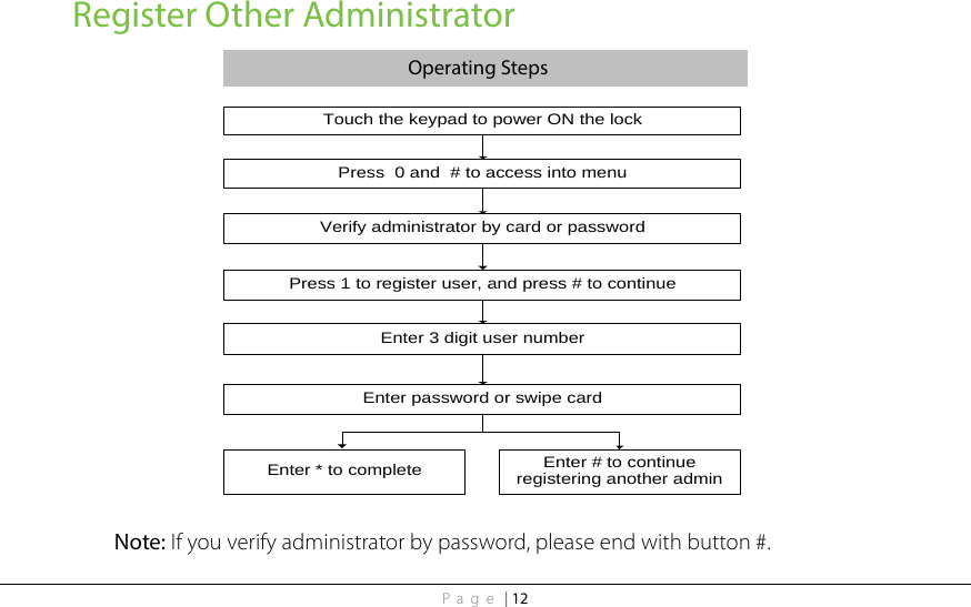 Page | 12 Register Other Administrator Operating Steps Touch the keypad to power ON the lockPress  0 and  # to access into menuVerify administrator by card or passwordEnter 3 digit user numberPress 1 to register user, and press # to continueEnter # to continue registering another adminEnter * to completeEnter password or swipe card  Note: If you verify administrator by password, please end with button #.  